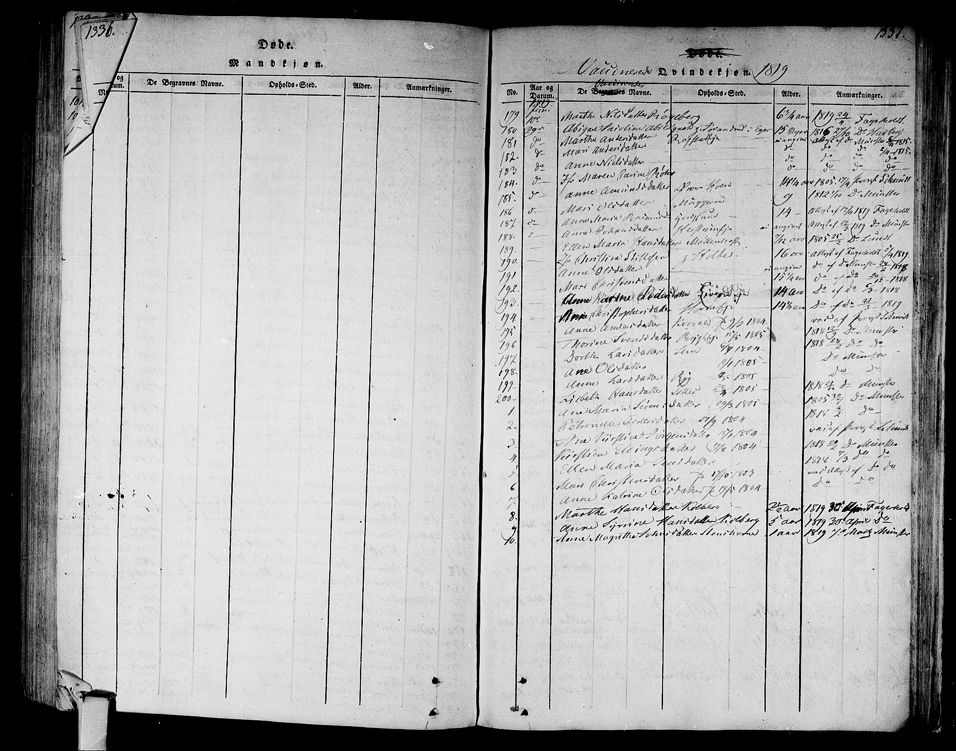 Eiker kirkebøker, AV/SAKO-A-4/F/Fa/L0010: Parish register (official) no. I 10, 1806-1815, p. 1336-1337