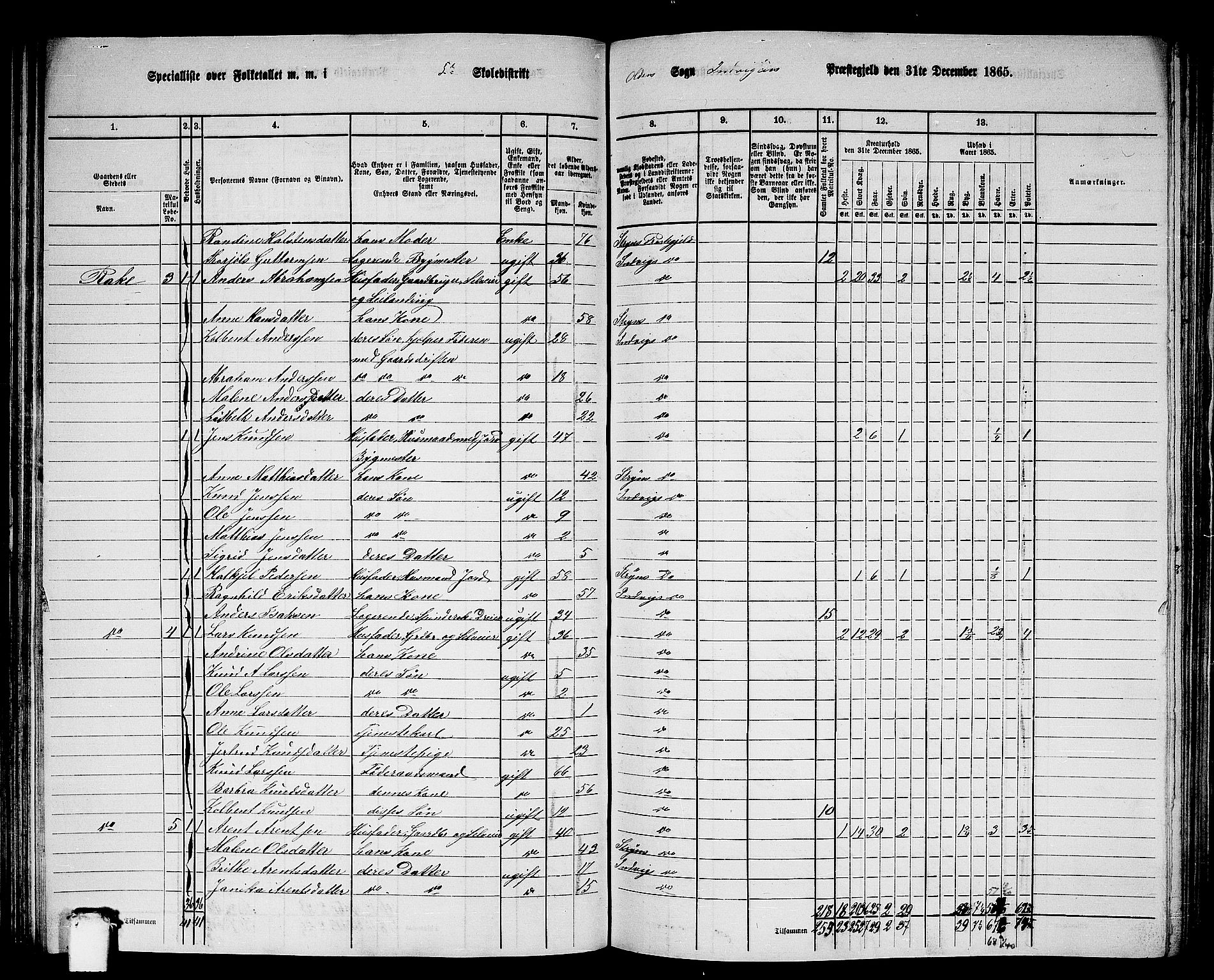 RA, 1865 census for Innvik, 1865, p. 90