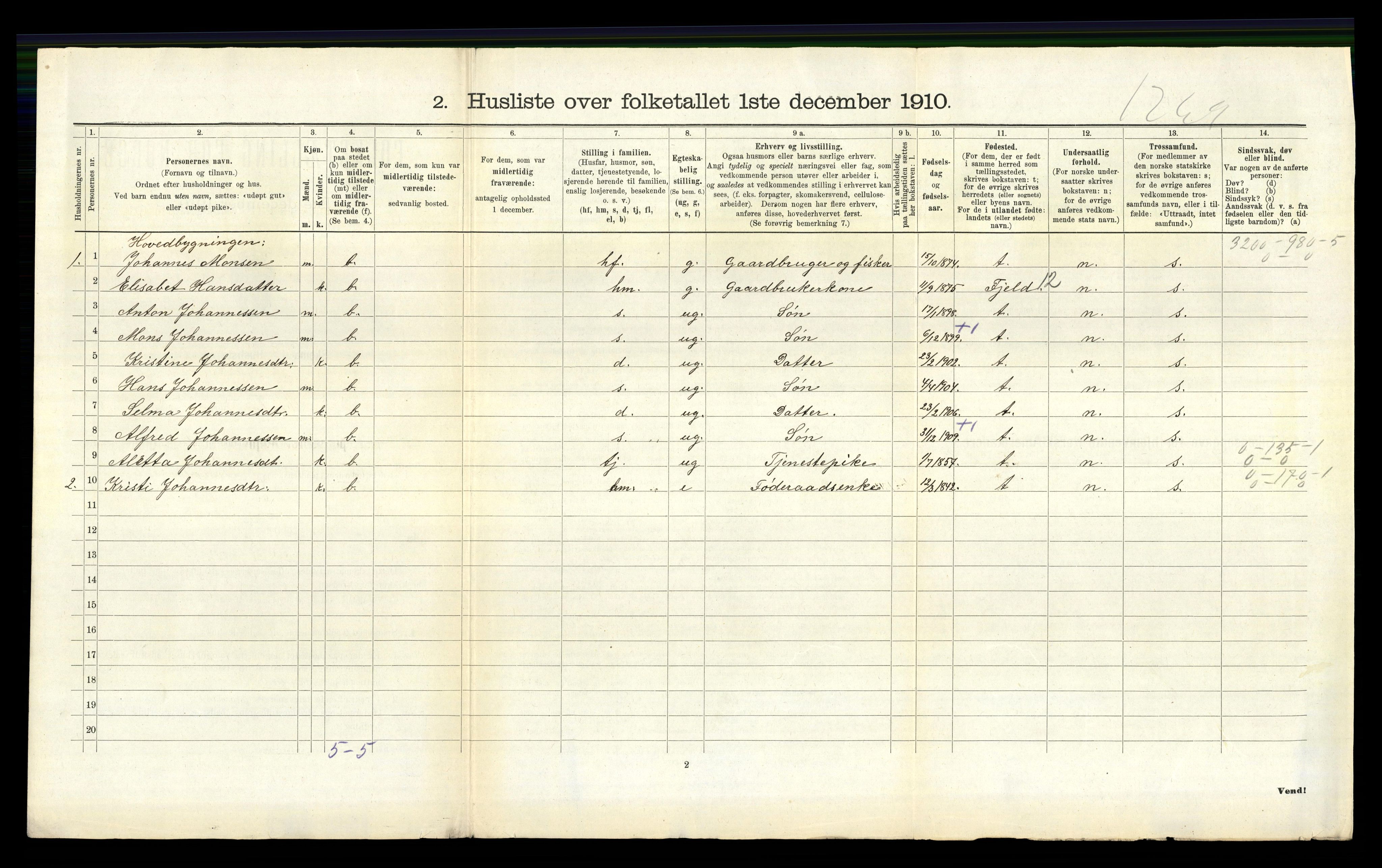 RA, 1910 census for Herdla, 1910, p. 653