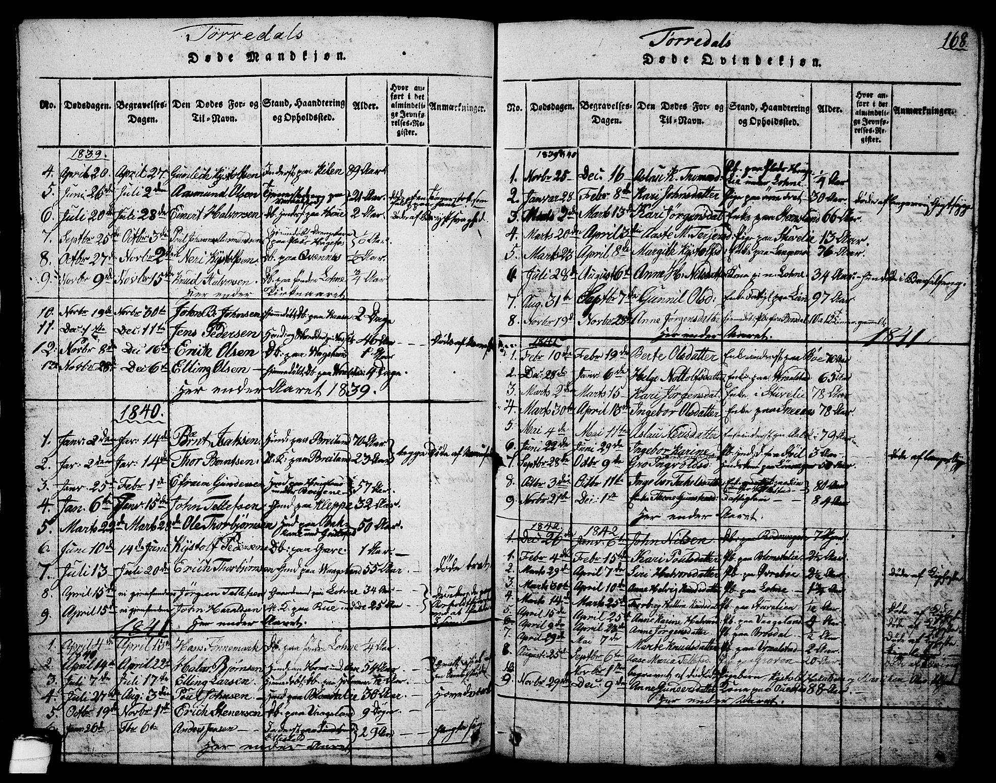 Drangedal kirkebøker, SAKO/A-258/G/Ga/L0001: Parish register (copy) no. I 1 /2, 1814-1856, p. 168