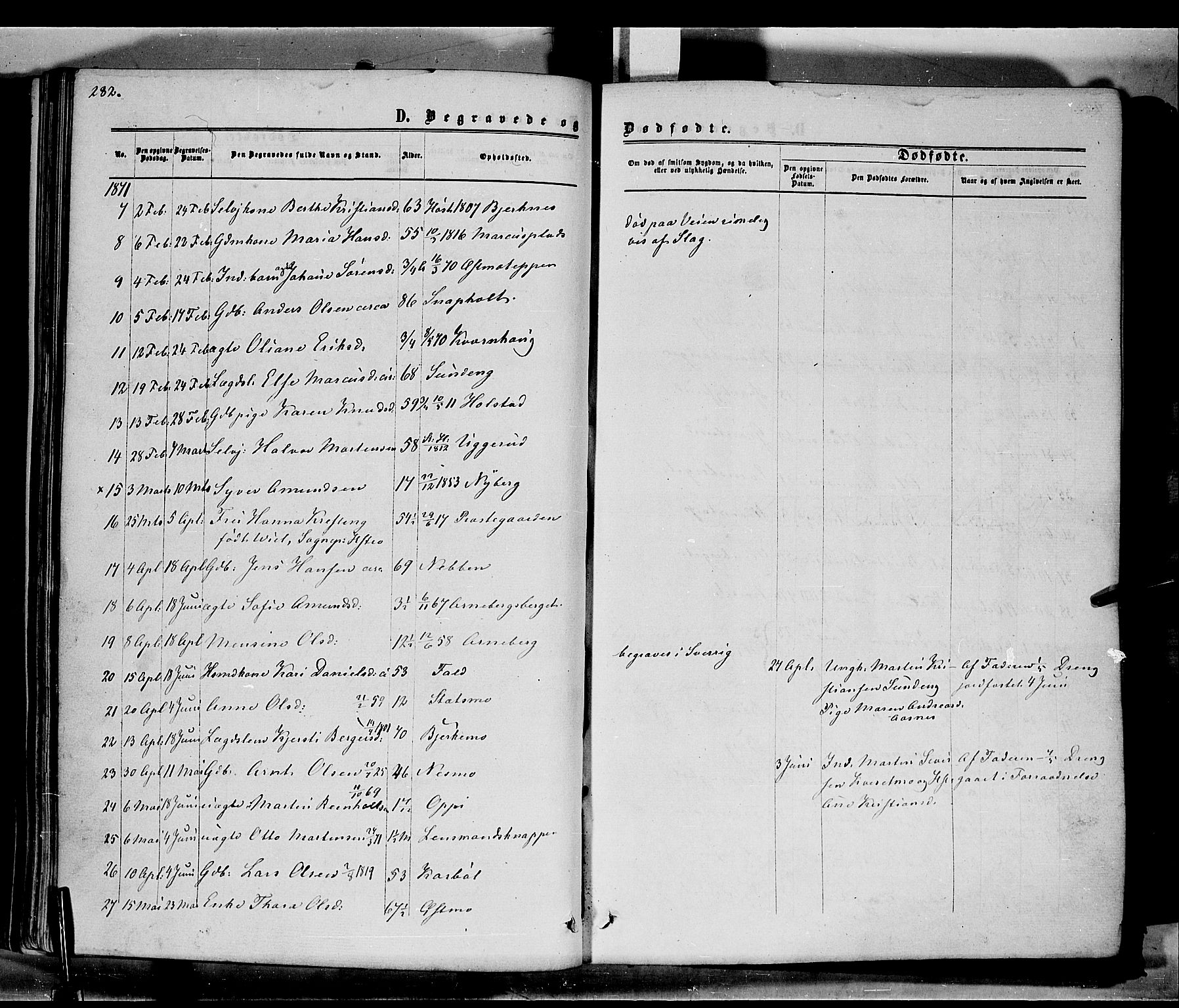 Hof prestekontor, AV/SAH-PREST-038/H/Ha/Haa/L0009: Parish register (official) no. 9, 1862-1877, p. 282