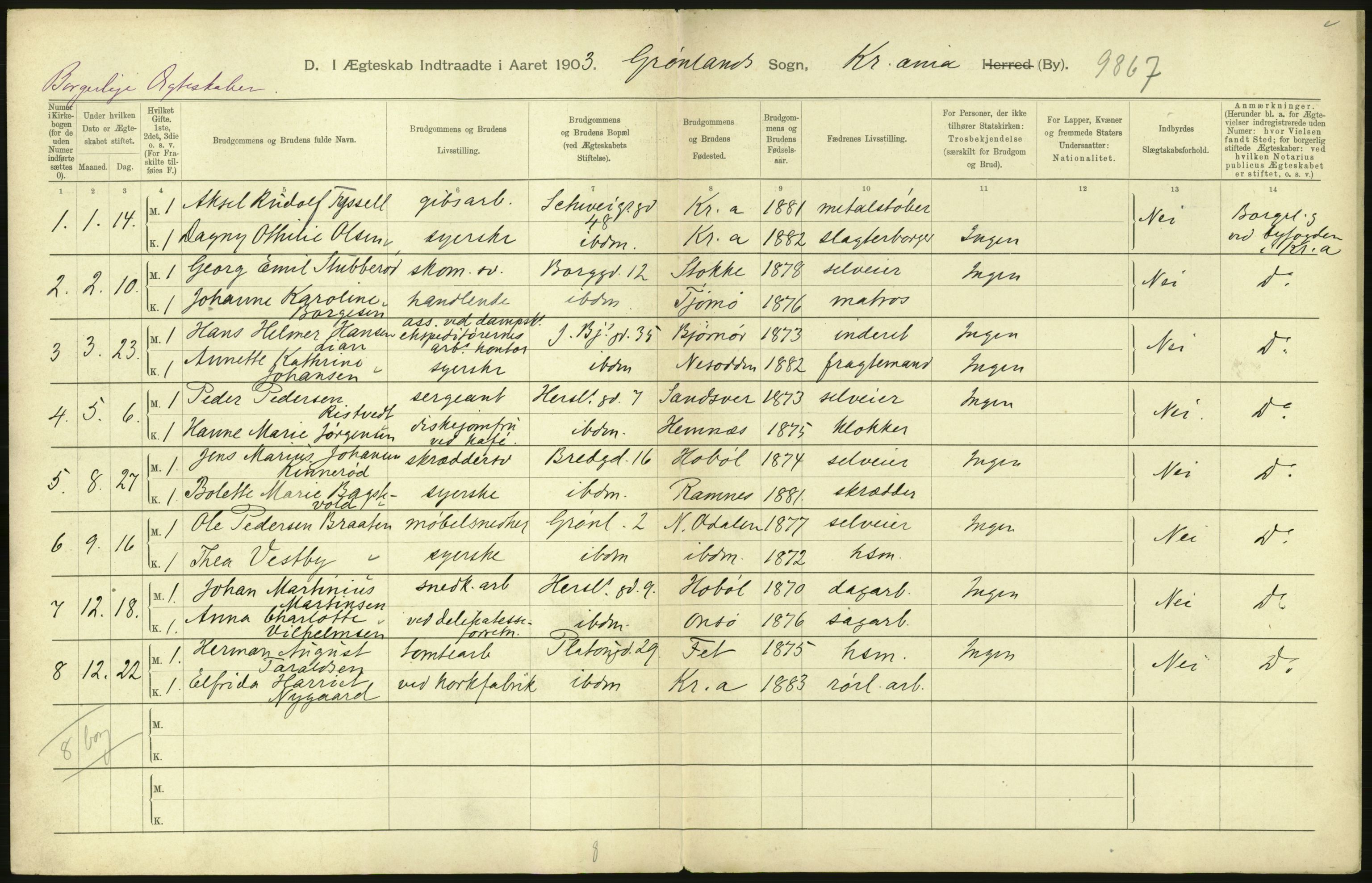 Statistisk sentralbyrå, Sosiodemografiske emner, Befolkning, AV/RA-S-2228/D/Df/Dfa/Dfaa/L0004: Kristiania: Gifte, døde, 1903, p. 436