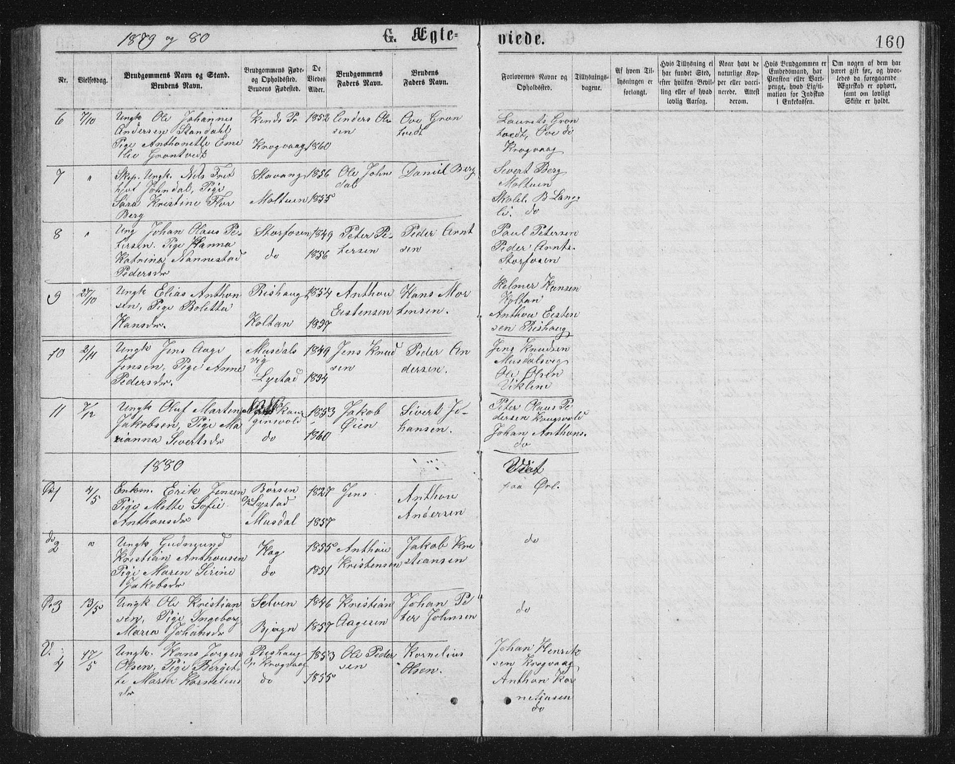 Ministerialprotokoller, klokkerbøker og fødselsregistre - Sør-Trøndelag, SAT/A-1456/662/L0756: Parish register (copy) no. 662C01, 1869-1891, p. 160