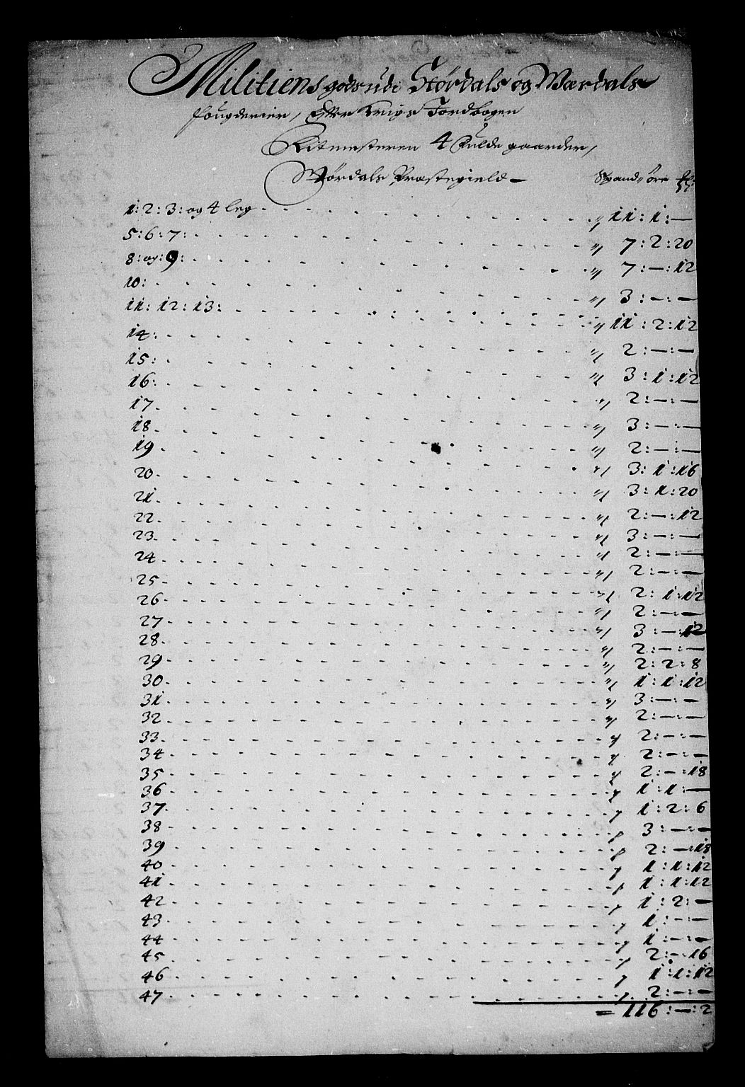 Rentekammeret inntil 1814, Reviderte regnskaper, Stiftamtstueregnskaper, Trondheim stiftamt og Nordland amt, AV/RA-EA-6044/R/Rg/L0086: Trondheim stiftamt og Nordland amt, 1685-1686