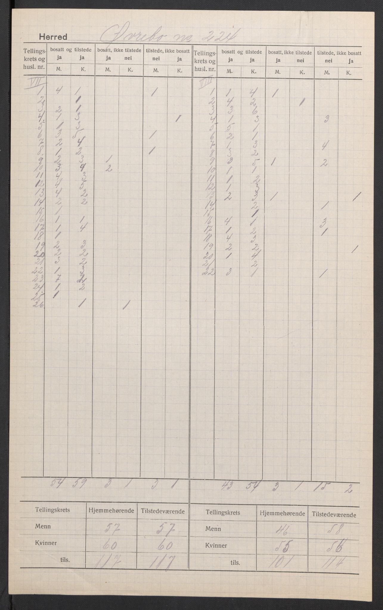 SAK, 1920 census for Øvrebø, 1920, p. 5