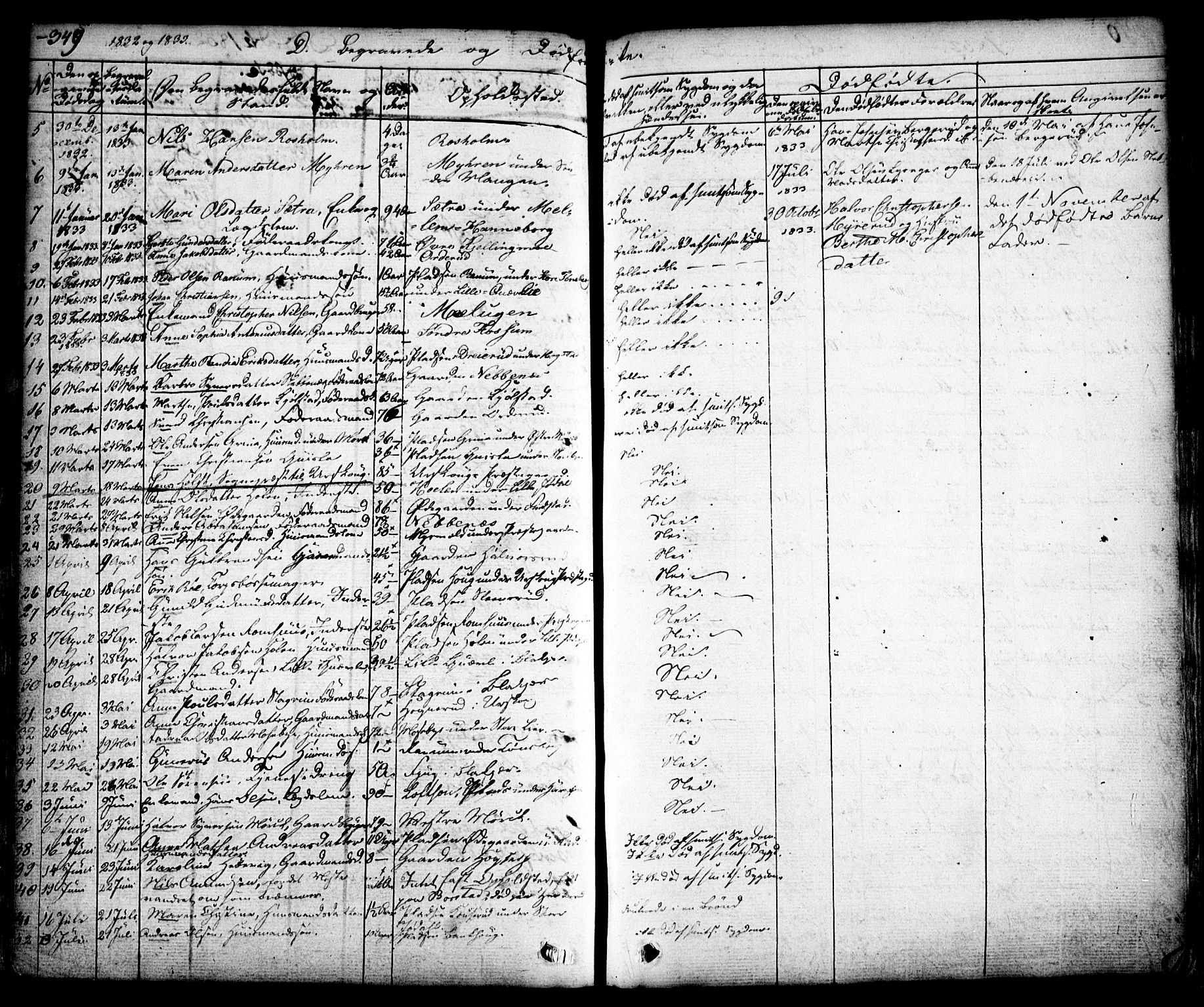 Aurskog prestekontor Kirkebøker, AV/SAO-A-10304a/F/Fa/L0006: Parish register (official) no. I 6, 1829-1853, p. 349