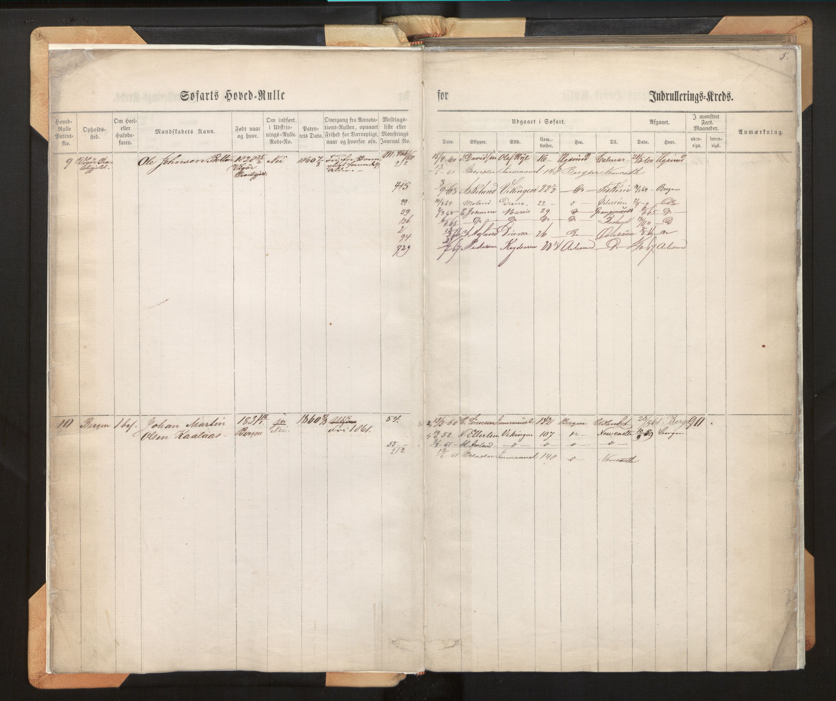 Innrulleringssjefen i Bergen, AV/SAB-A-100050/F/Fh/L0007: Sjøfarts-hovedrulle for Bergen krets, fol. 1 - 315, 1860-1865, p. 5
