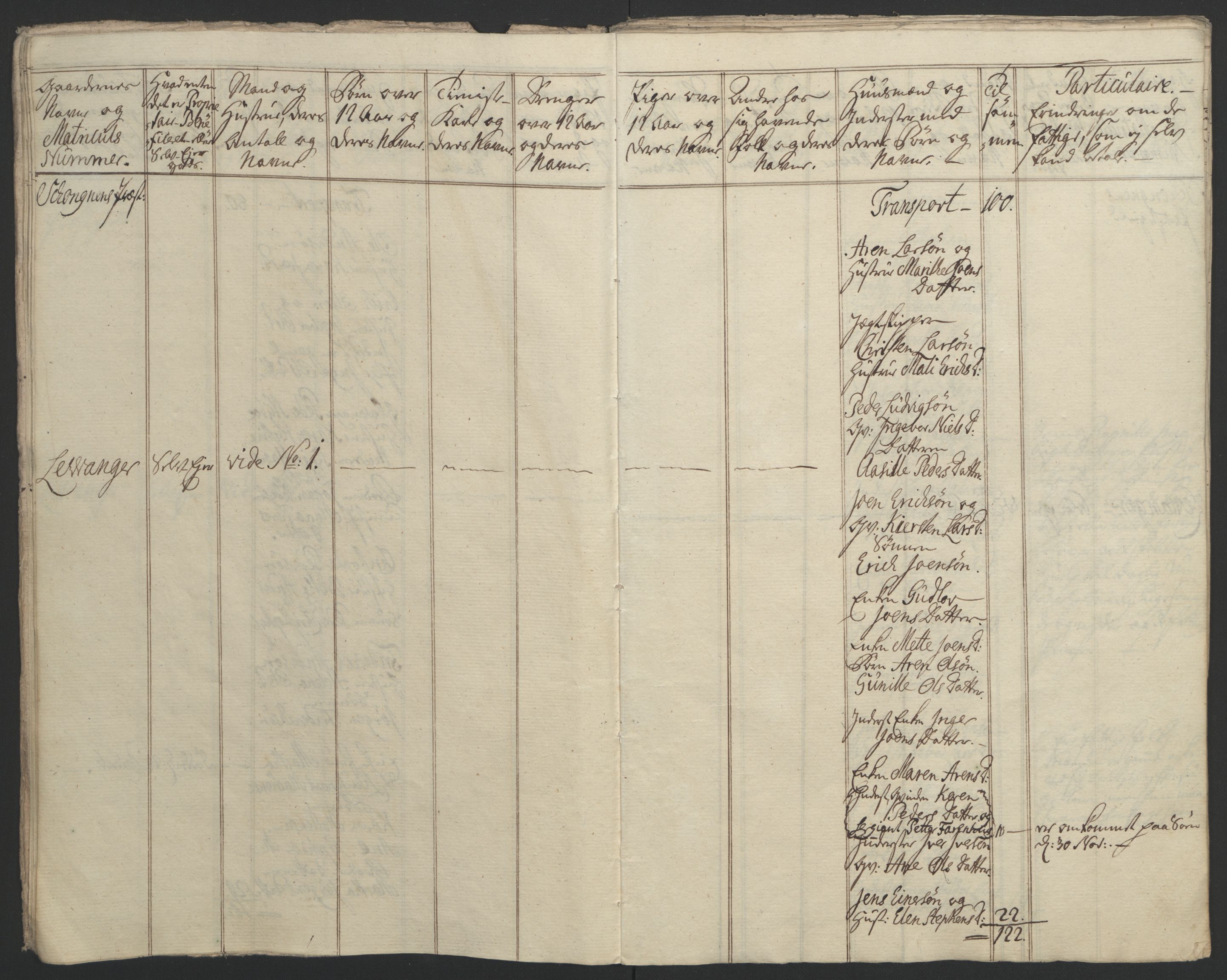 Rentekammeret inntil 1814, Reviderte regnskaper, Fogderegnskap, AV/RA-EA-4092/R62/L4303: Ekstraskatten Stjørdal og Verdal, 1762-1763, p. 127