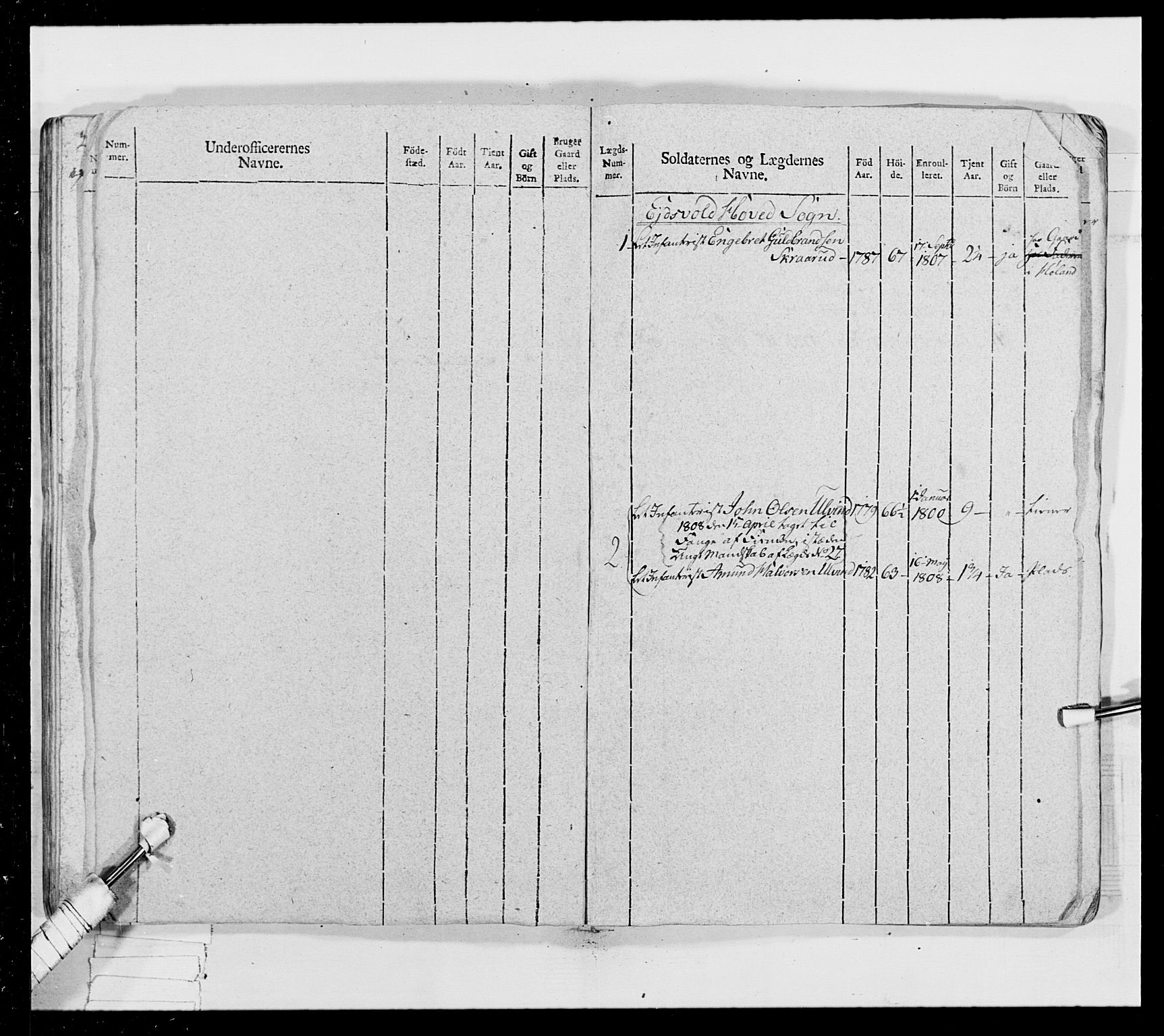 Generalitets- og kommissariatskollegiet, Det kongelige norske kommissariatskollegium, AV/RA-EA-5420/E/Eh/L0024: Norske jegerkorps, 1810-1812, p. 114