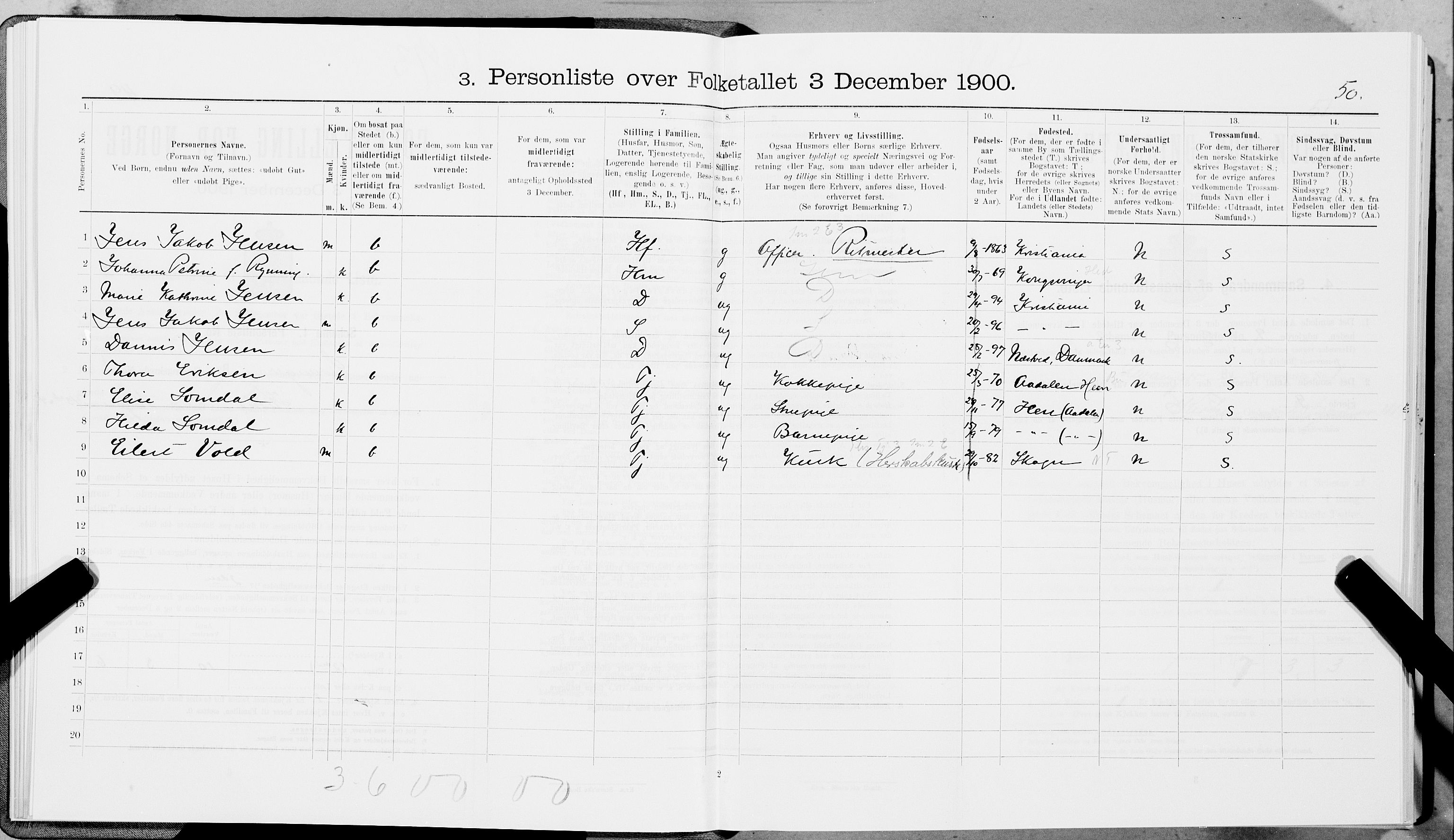 SAT, 1900 census for Levanger, 1900, p. 60