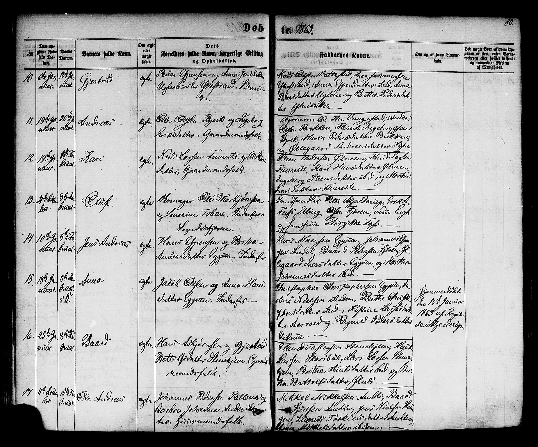 Sogndal sokneprestembete, AV/SAB-A-81301/H/Haa/Haaa/L0013: Parish register (official) no. A 13, 1859-1877, p. 80