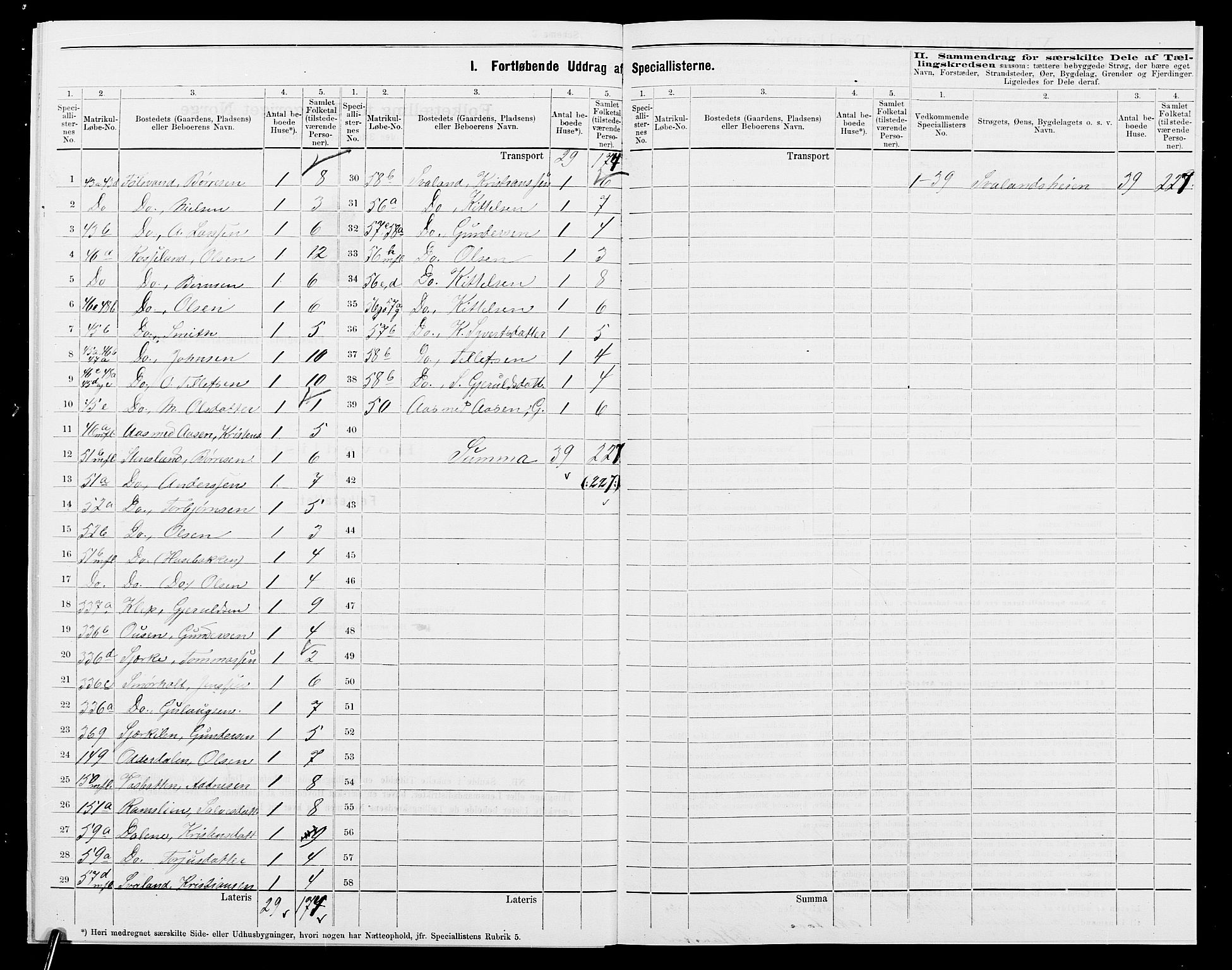 SAK, 1875 census for 1013P Tveit, 1875, p. 53