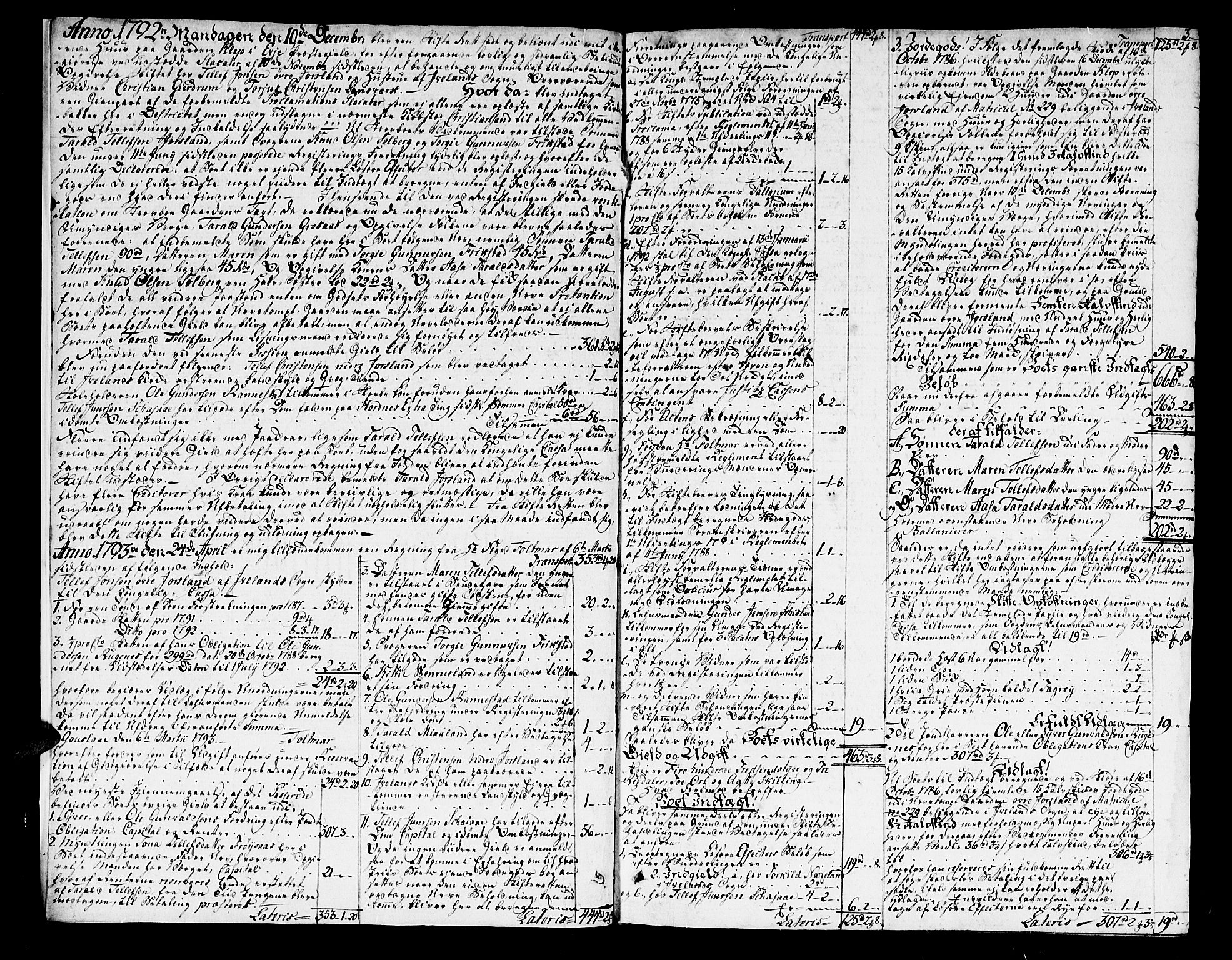 Setesdal sorenskriveri, SAK/1221-0011/H/Hc/L0012: Skifteprotokoll nr 11 med register, 1793-1800, p. 2b-3a