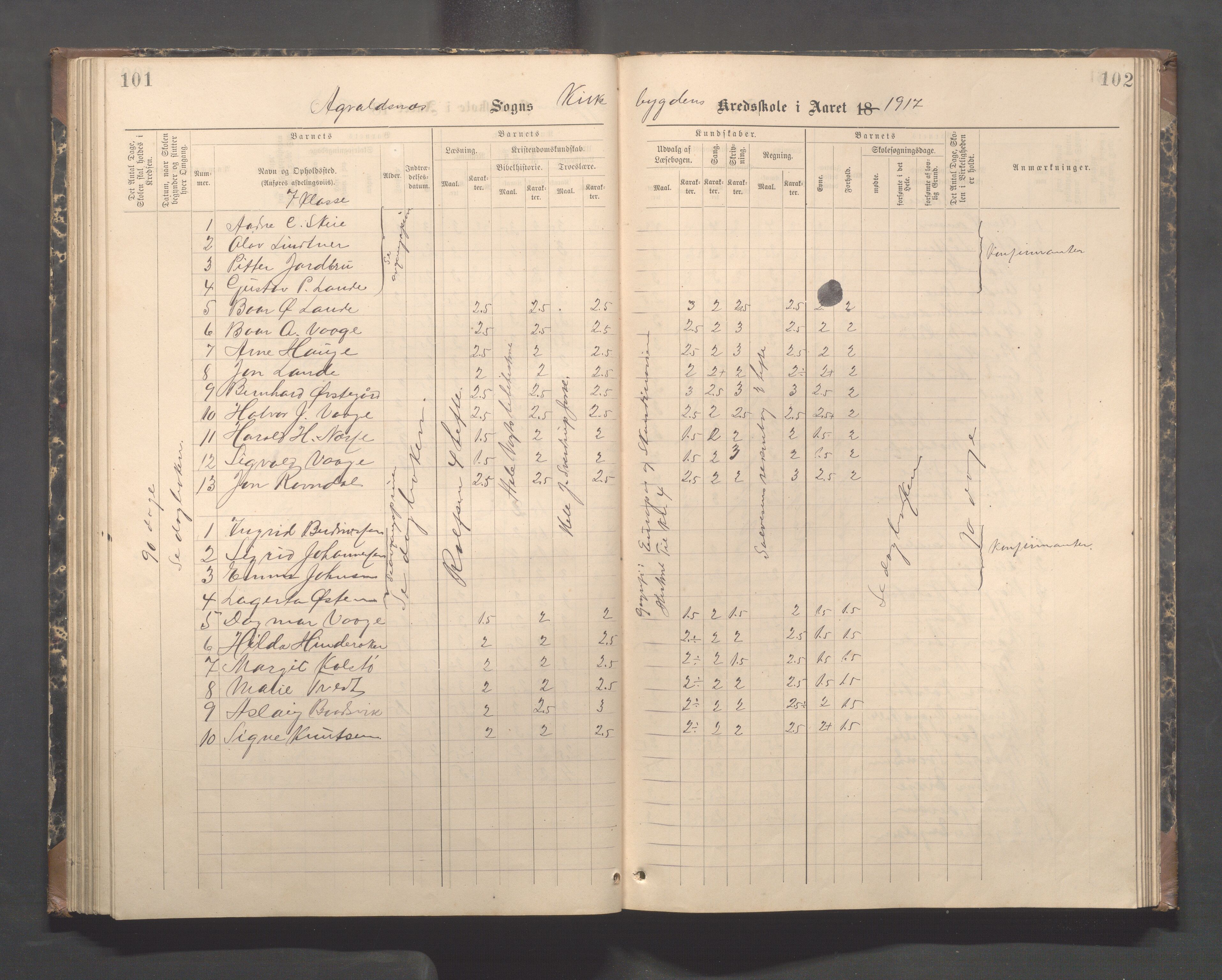 Avaldsnes kommune - Skeie skole, IKAR/A-847/H/L0003: Skoleprotokoll - Vigsnes, Vigsneshaugen og Kirkebygden skolekrets, 1884-1920, p. 101-102