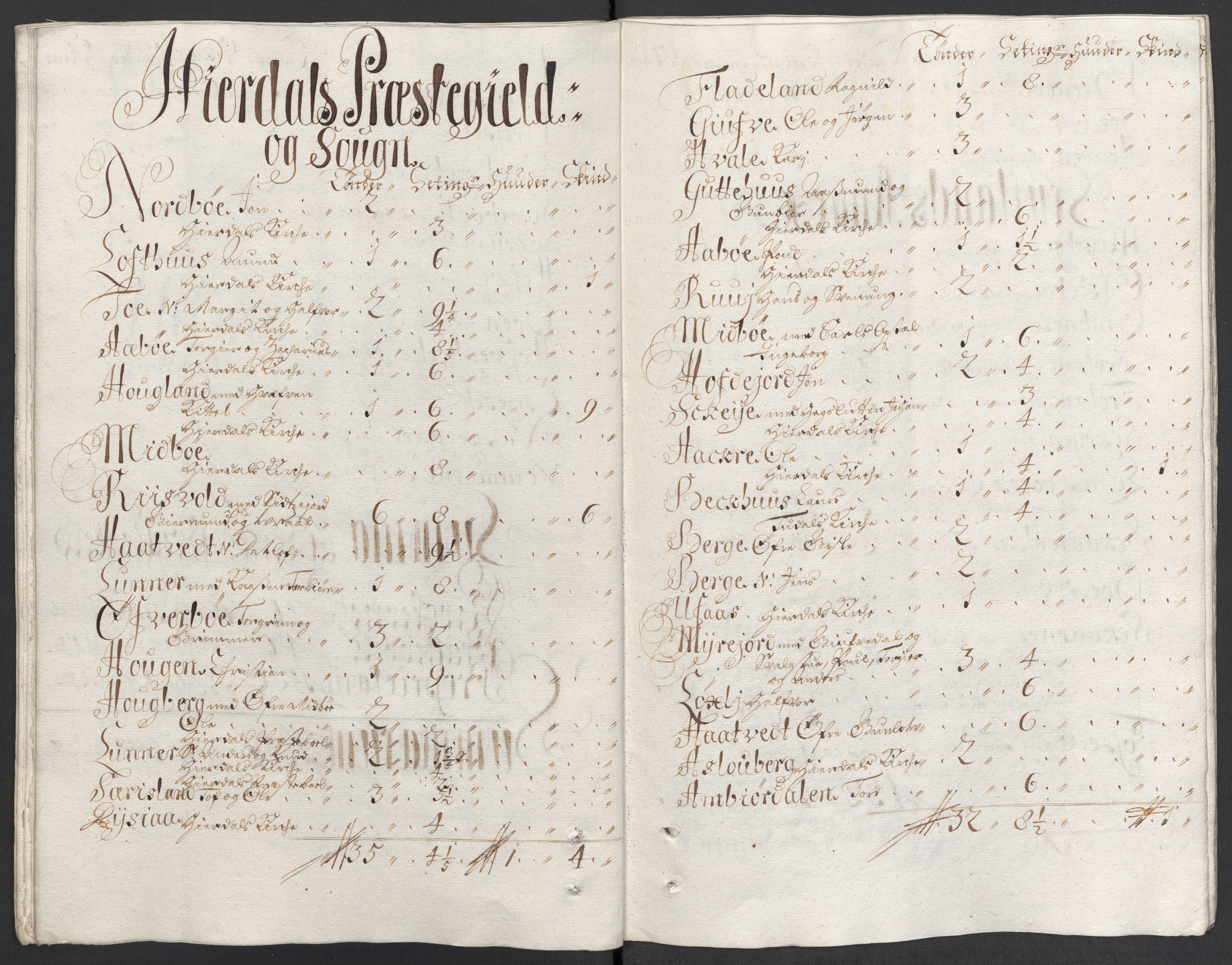 Rentekammeret inntil 1814, Reviderte regnskaper, Fogderegnskap, AV/RA-EA-4092/R36/L2116: Fogderegnskap Øvre og Nedre Telemark og Bamble, 1706-1707, p. 114