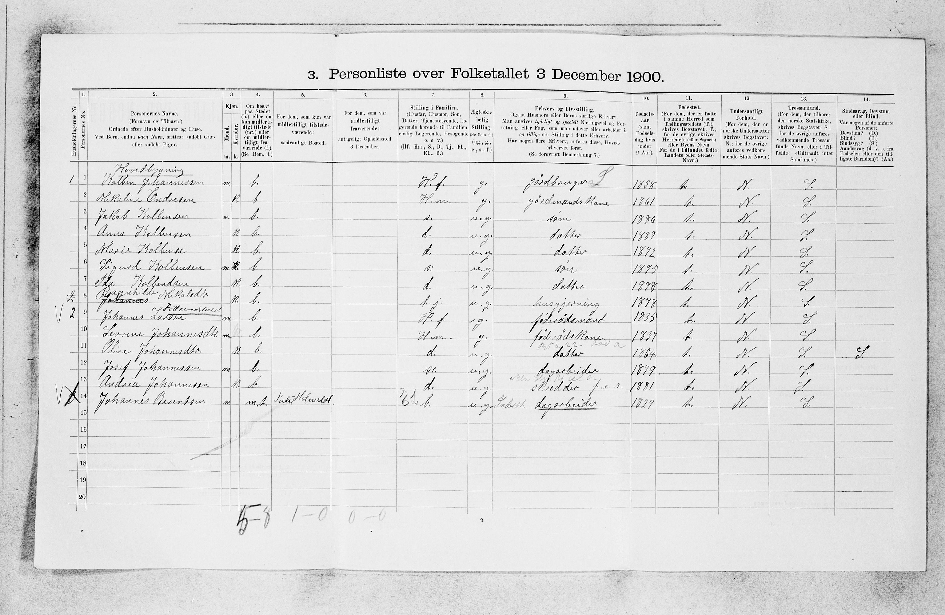 SAB, 1900 census for Indre Holmedal, 1900, p. 271