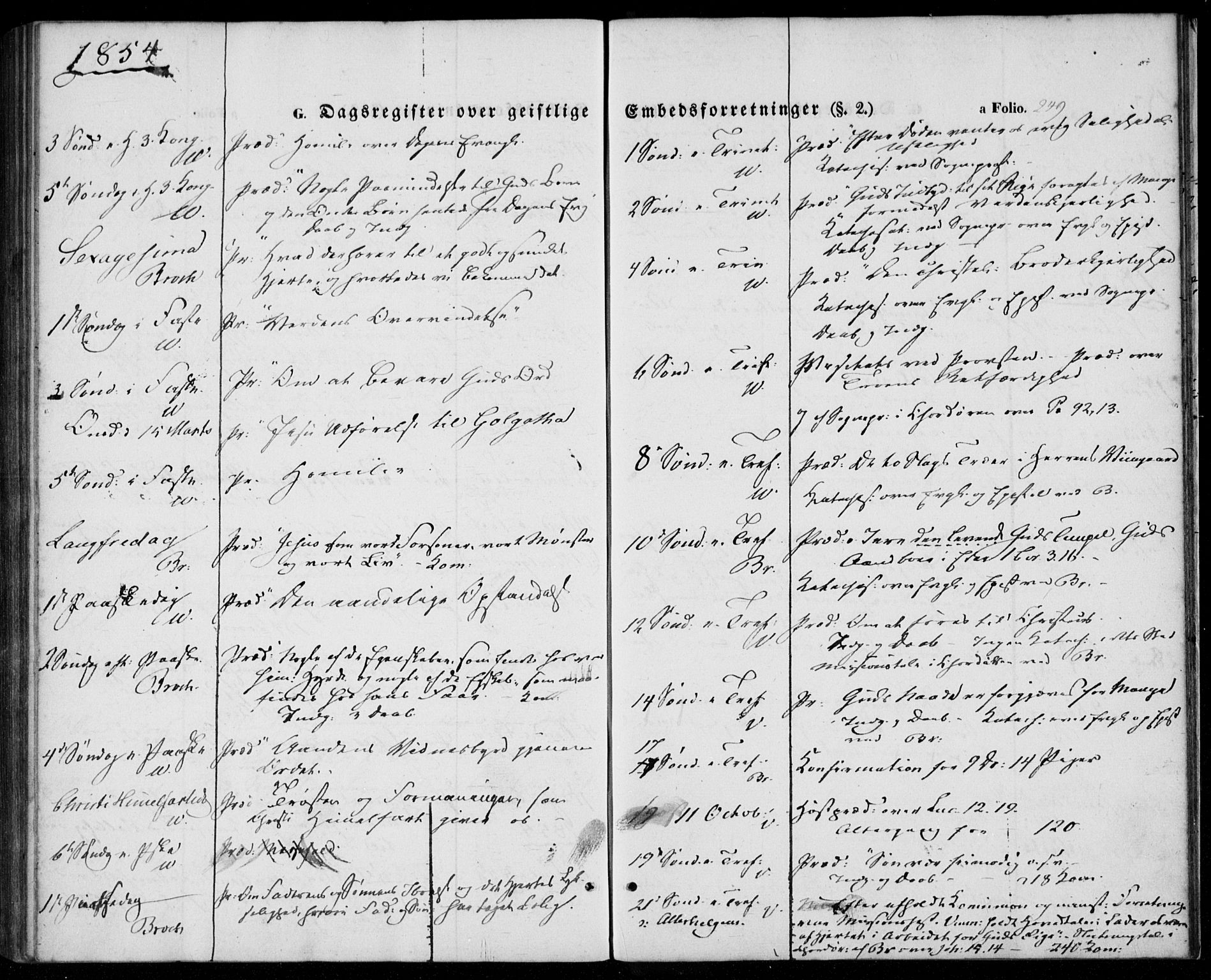 Tveit sokneprestkontor, AV/SAK-1111-0043/F/Fa/L0005: Parish register (official) no. A 5, 1853-1871, p. 249