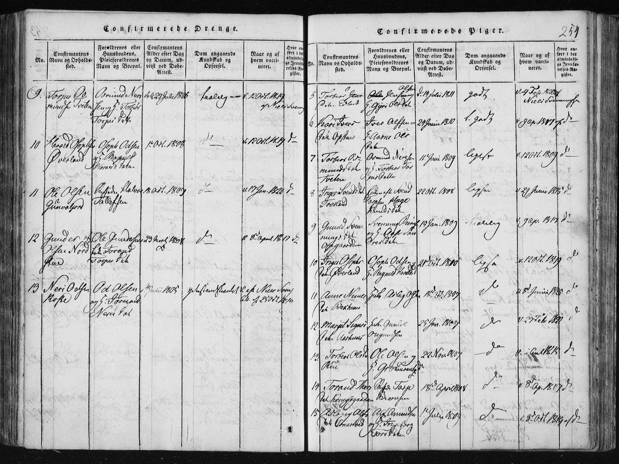 Vinje kirkebøker, AV/SAKO-A-312/F/Fa/L0003: Parish register (official) no. I 3, 1814-1843, p. 254