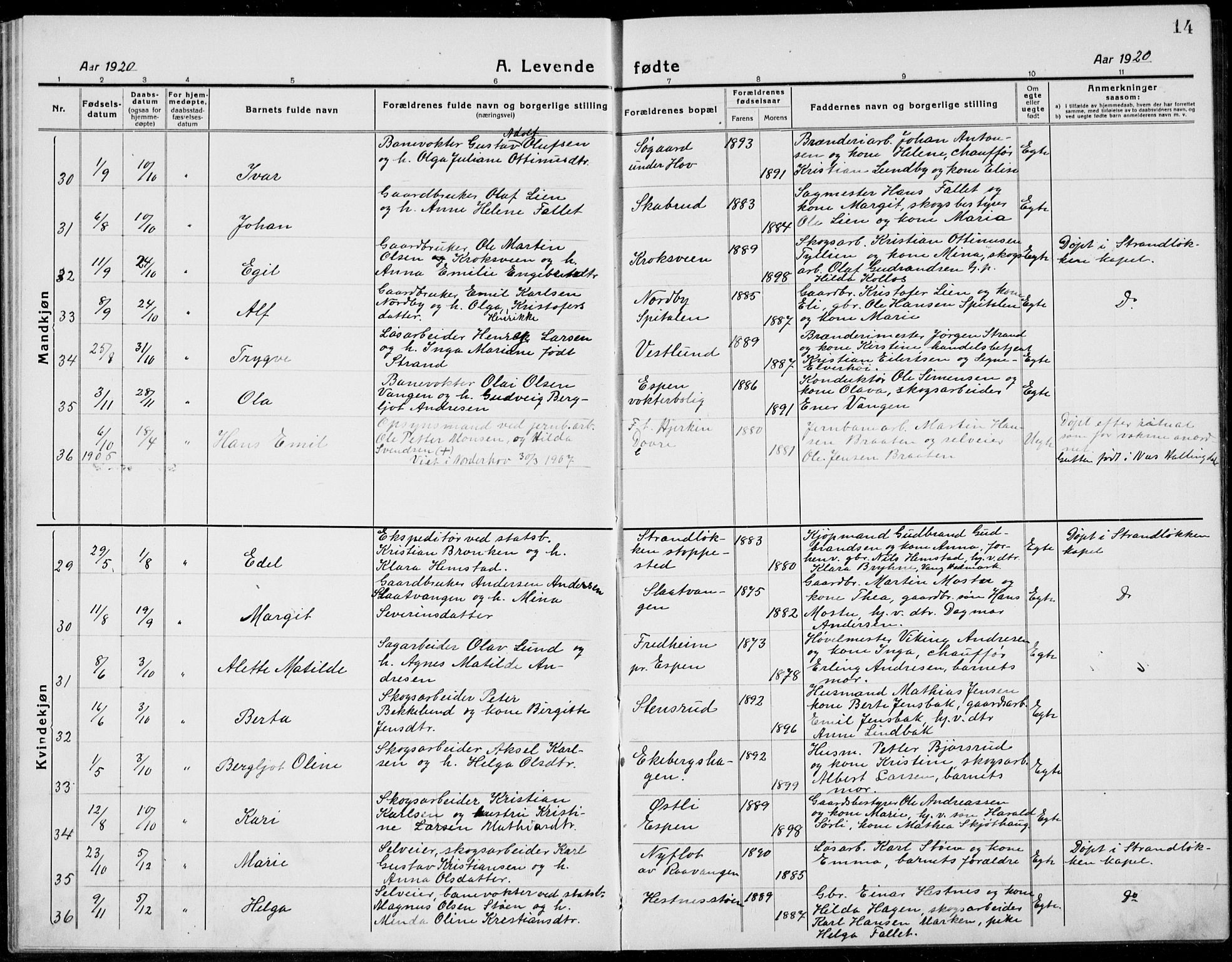 Stange prestekontor, SAH/PREST-002/L/L0017: Parish register (copy) no. 17, 1918-1936, p. 14