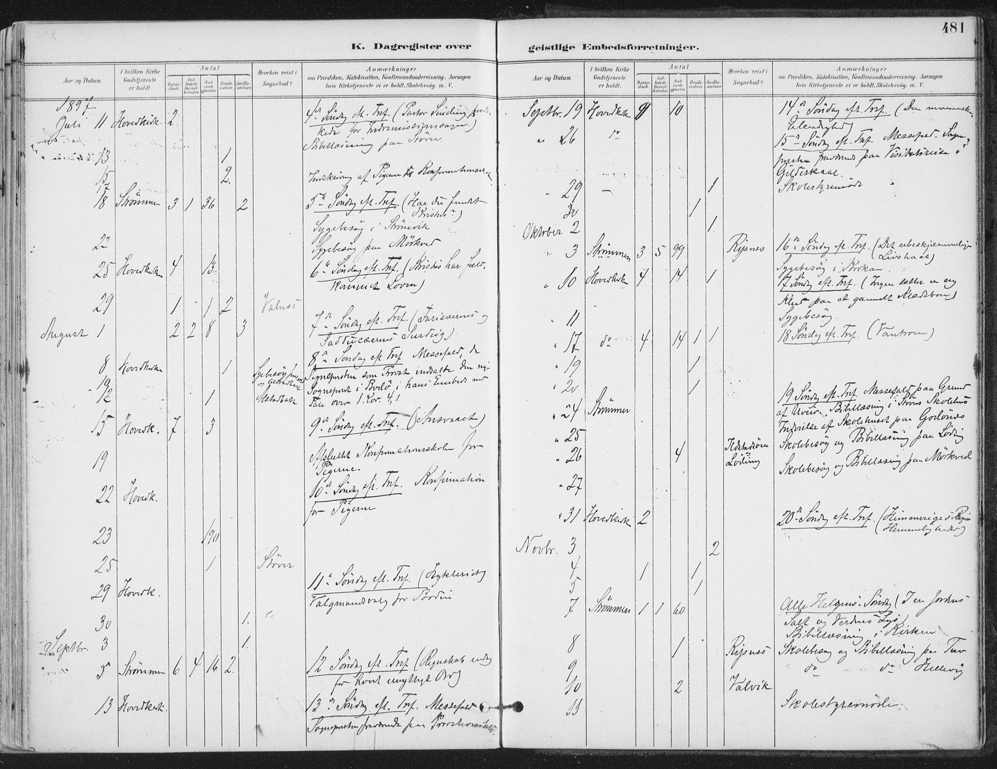 Ministerialprotokoller, klokkerbøker og fødselsregistre - Nordland, AV/SAT-A-1459/802/L0055: Parish register (official) no. 802A02, 1894-1915, p. 481