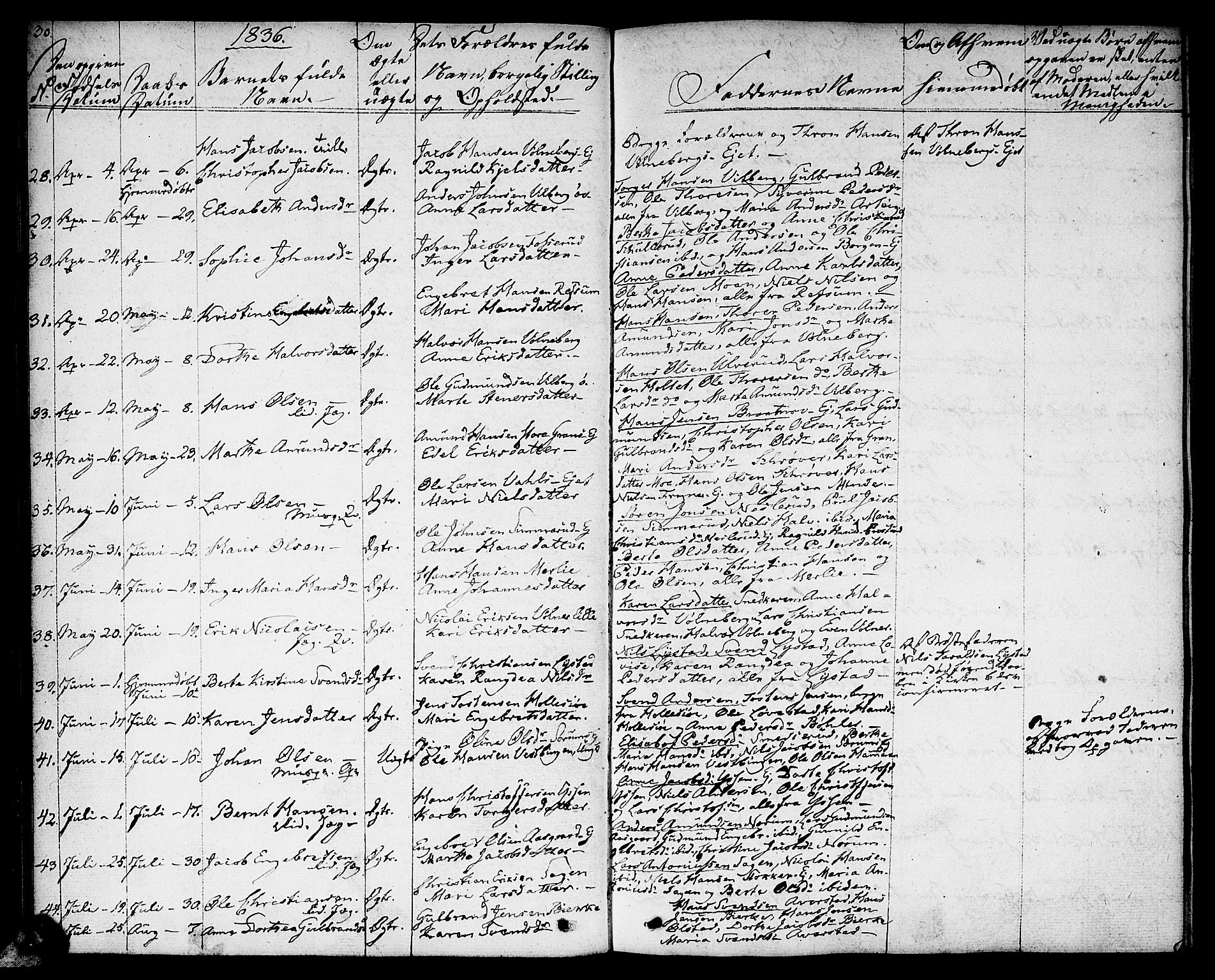 Sørum prestekontor Kirkebøker, AV/SAO-A-10303/F/Fa/L0004: Parish register (official) no. I 4, 1829-1845, p. 30