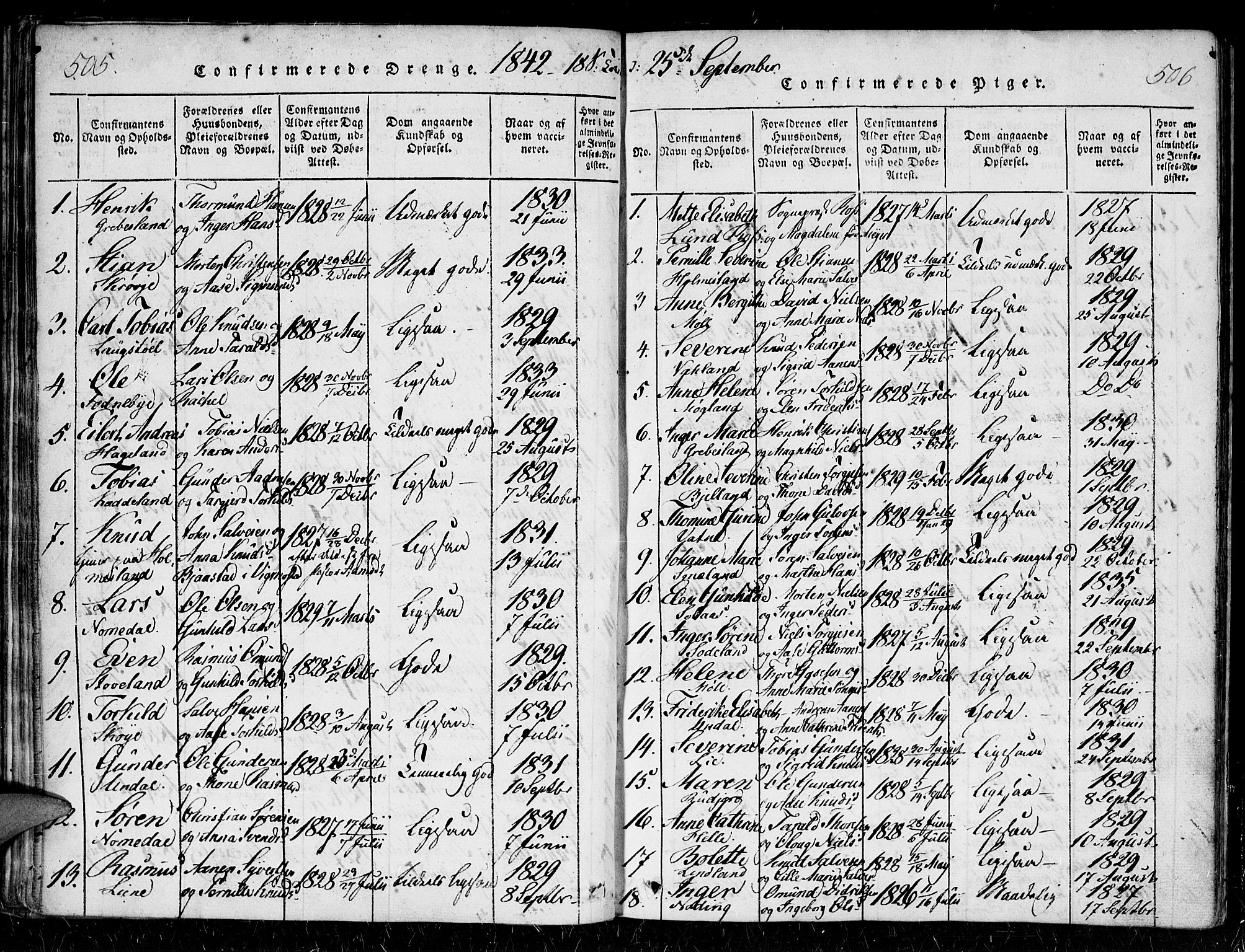 Holum sokneprestkontor, AV/SAK-1111-0022/F/Fa/Faa/L0004: Parish register (official) no. A 4, 1820-1849, p. 505-506