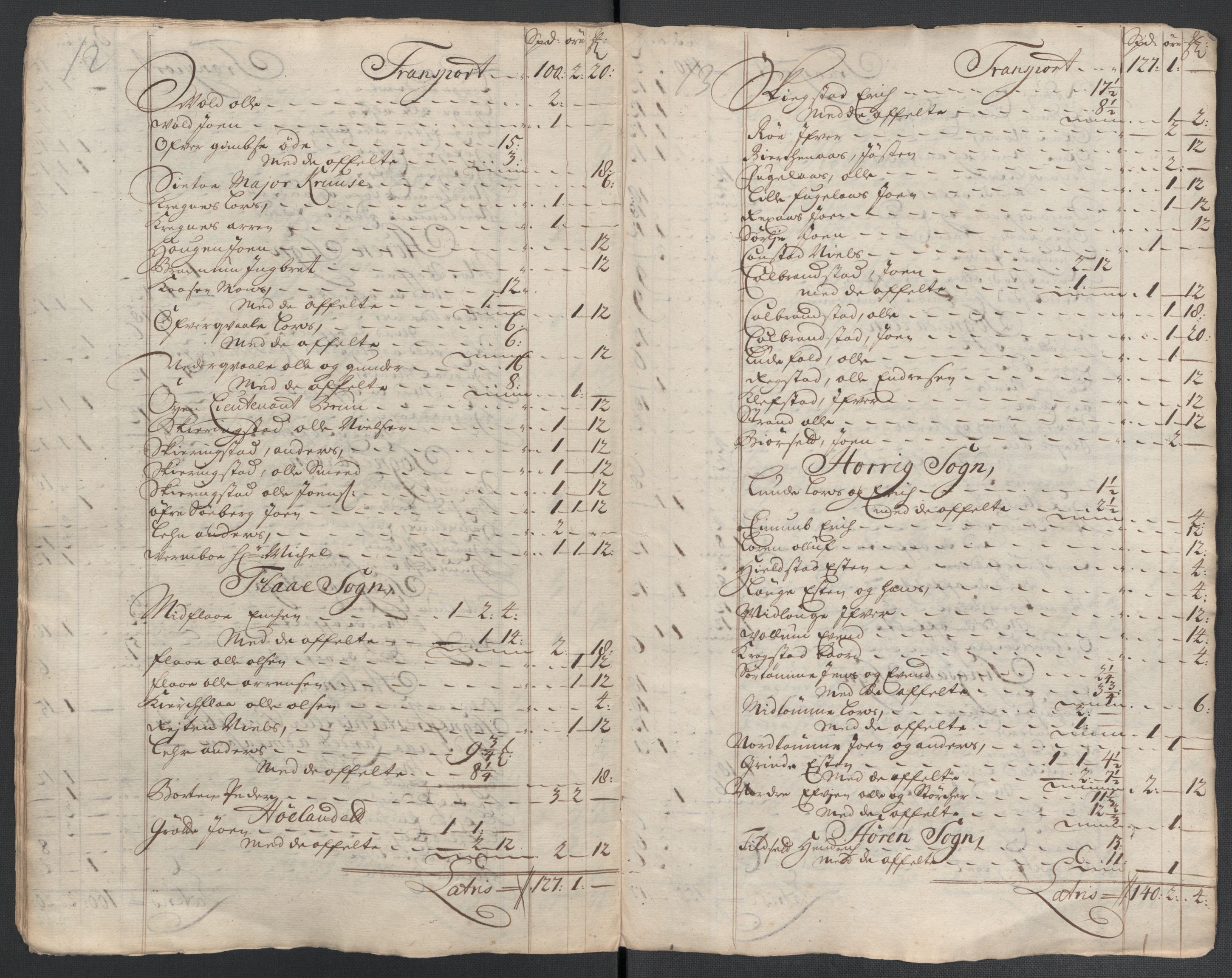 Rentekammeret inntil 1814, Reviderte regnskaper, Fogderegnskap, RA/EA-4092/R60/L3962: Fogderegnskap Orkdal og Gauldal, 1711, p. 343