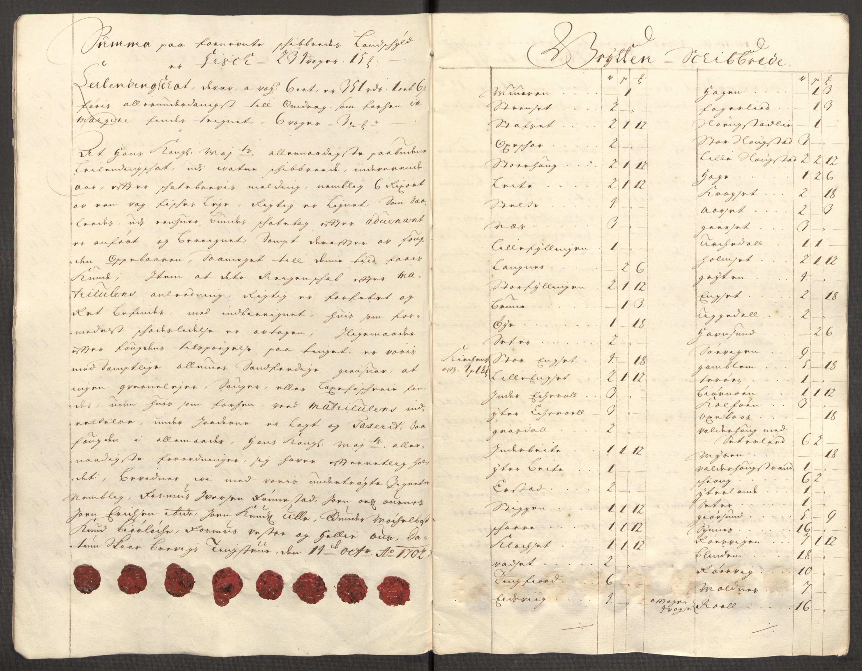 Rentekammeret inntil 1814, Reviderte regnskaper, Fogderegnskap, RA/EA-4092/R54/L3559: Fogderegnskap Sunnmøre, 1702-1703, p. 16