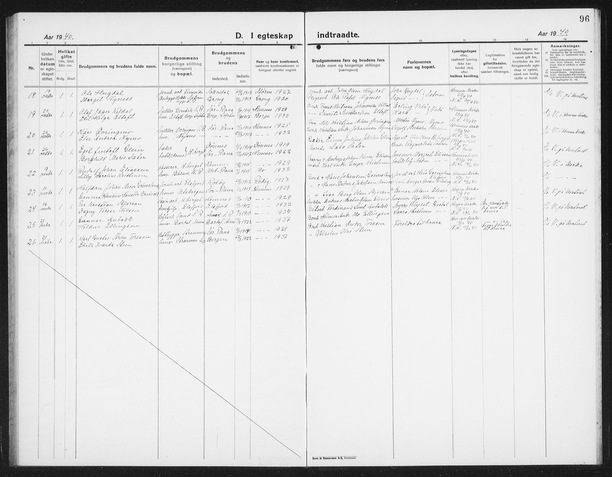 Ministerialprotokoller, klokkerbøker og fødselsregistre - Nordland, AV/SAT-A-1459/825/L0372: Parish register (copy) no. 825C09, 1923-1940, p. 96