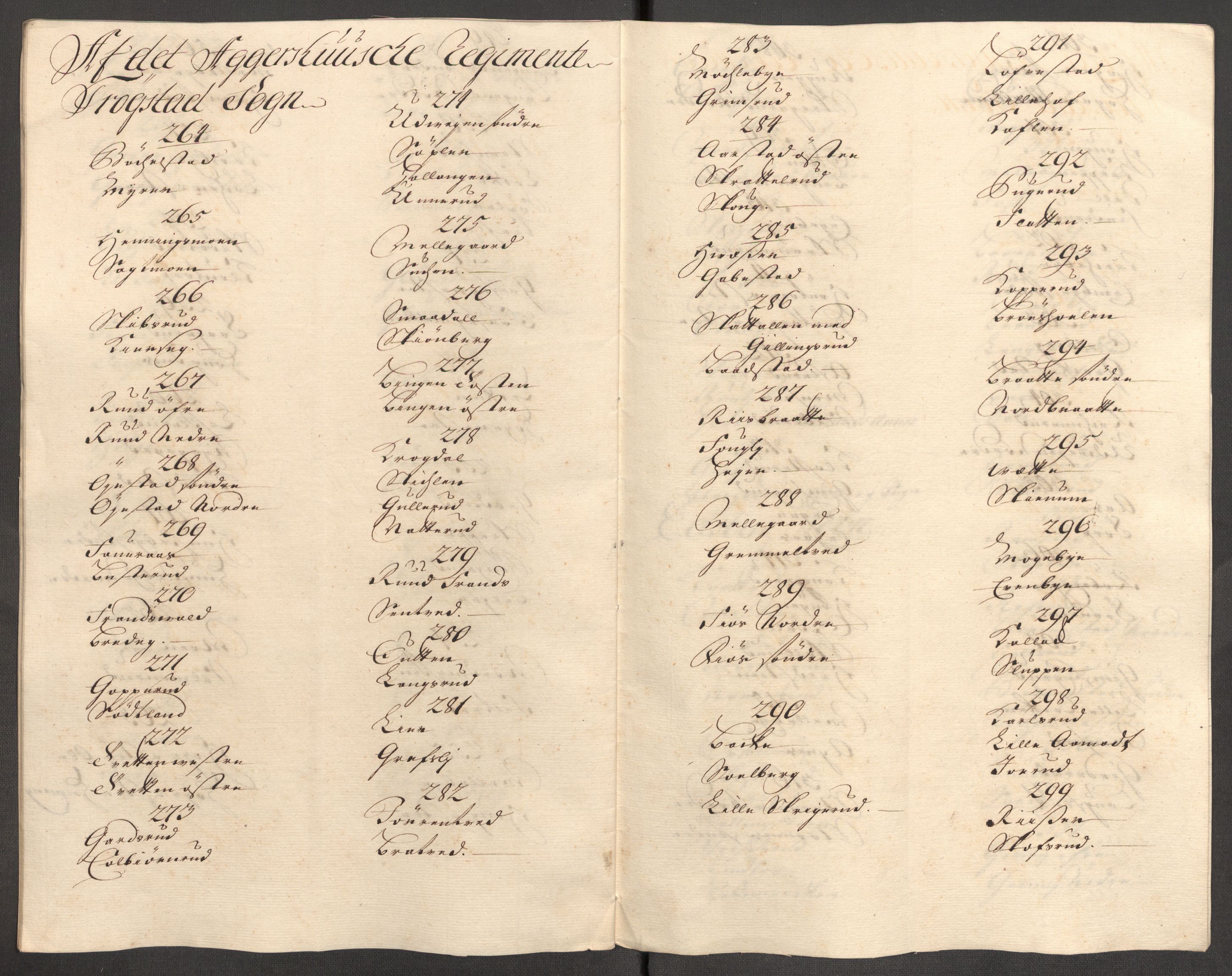 Rentekammeret inntil 1814, Reviderte regnskaper, Fogderegnskap, RA/EA-4092/R07/L0308: Fogderegnskap Rakkestad, Heggen og Frøland, 1714, p. 218