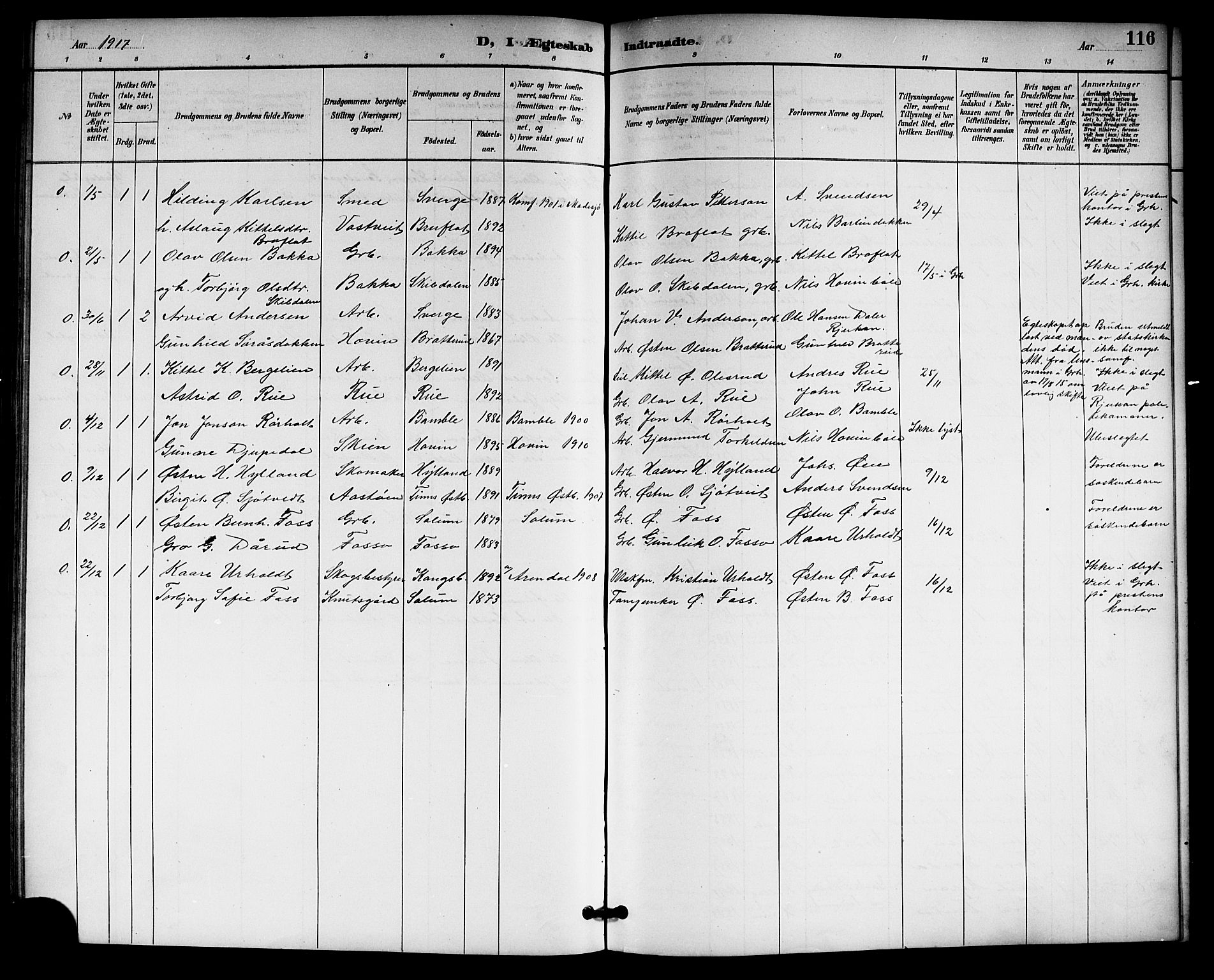 Gransherad kirkebøker, SAKO/A-267/G/Gb/L0003: Parish register (copy) no. II 3, 1887-1921, p. 116