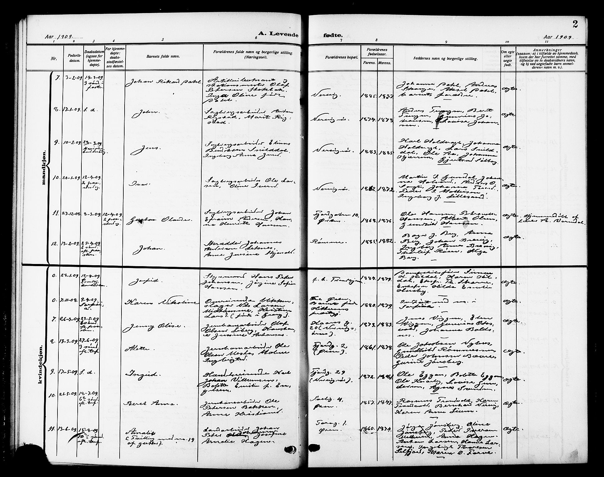 Ministerialprotokoller, klokkerbøker og fødselsregistre - Sør-Trøndelag, SAT/A-1456/669/L0831: Parish register (copy) no. 669C01, 1909-1924, p. 2