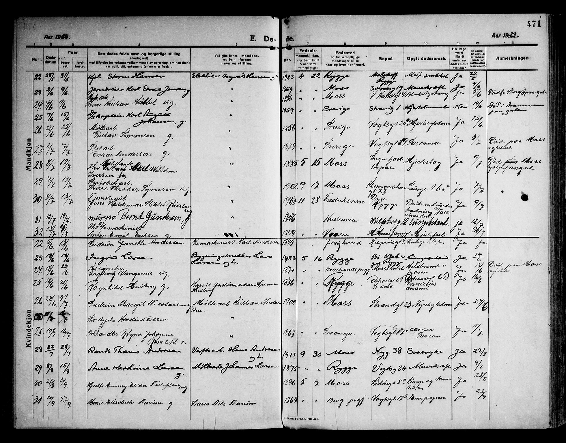 Moss prestekontor Kirkebøker, AV/SAO-A-2003/F/Fb/L0005: Parish register (official) no. II 5, 1913-1923, p. 471