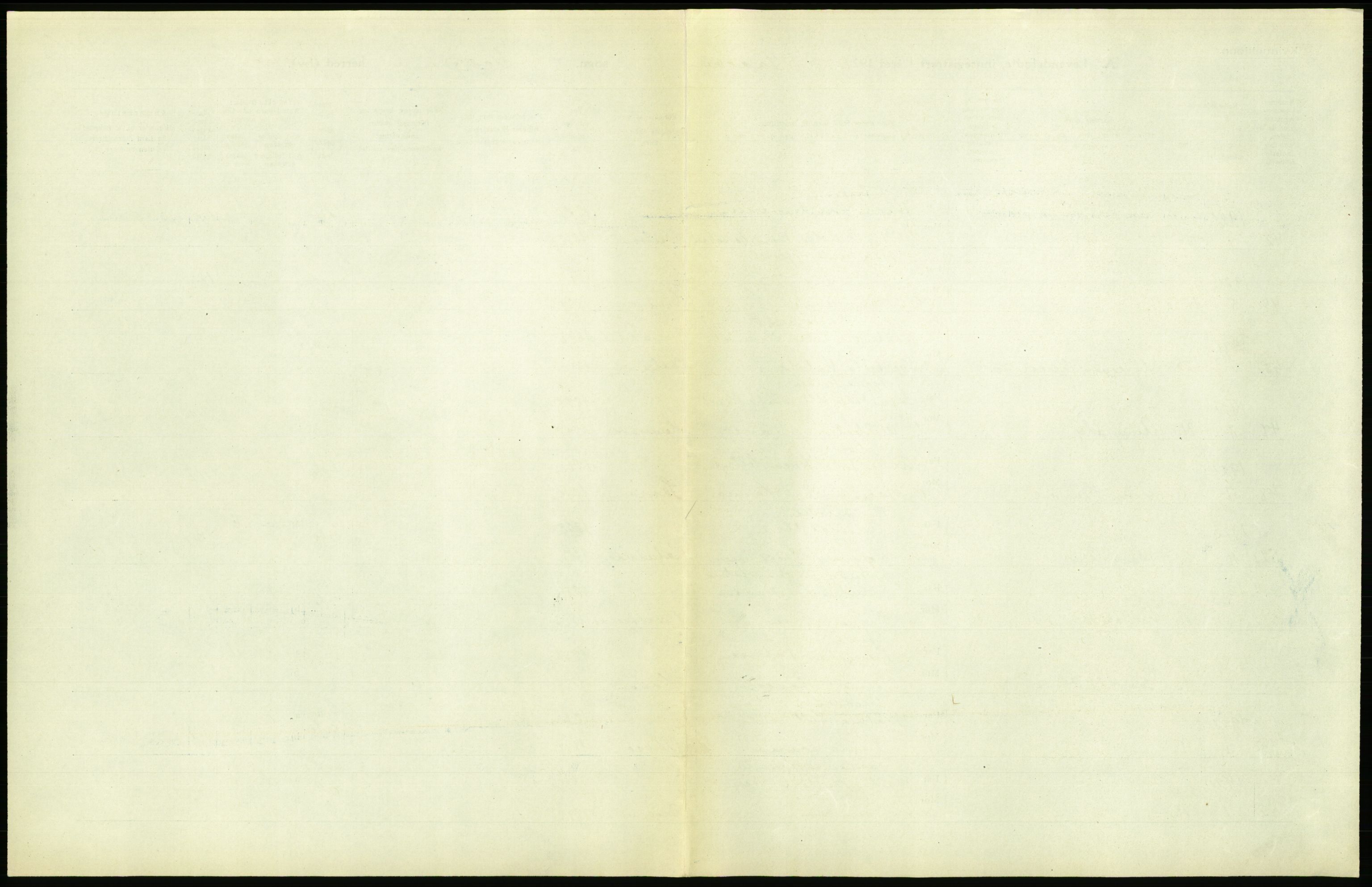Statistisk sentralbyrå, Sosiodemografiske emner, Befolkning, AV/RA-S-2228/D/Df/Dfc/Dfca/L0049: Nordland fylke: Levendefødte menn og kvinner. Bygder., 1921, p. 309