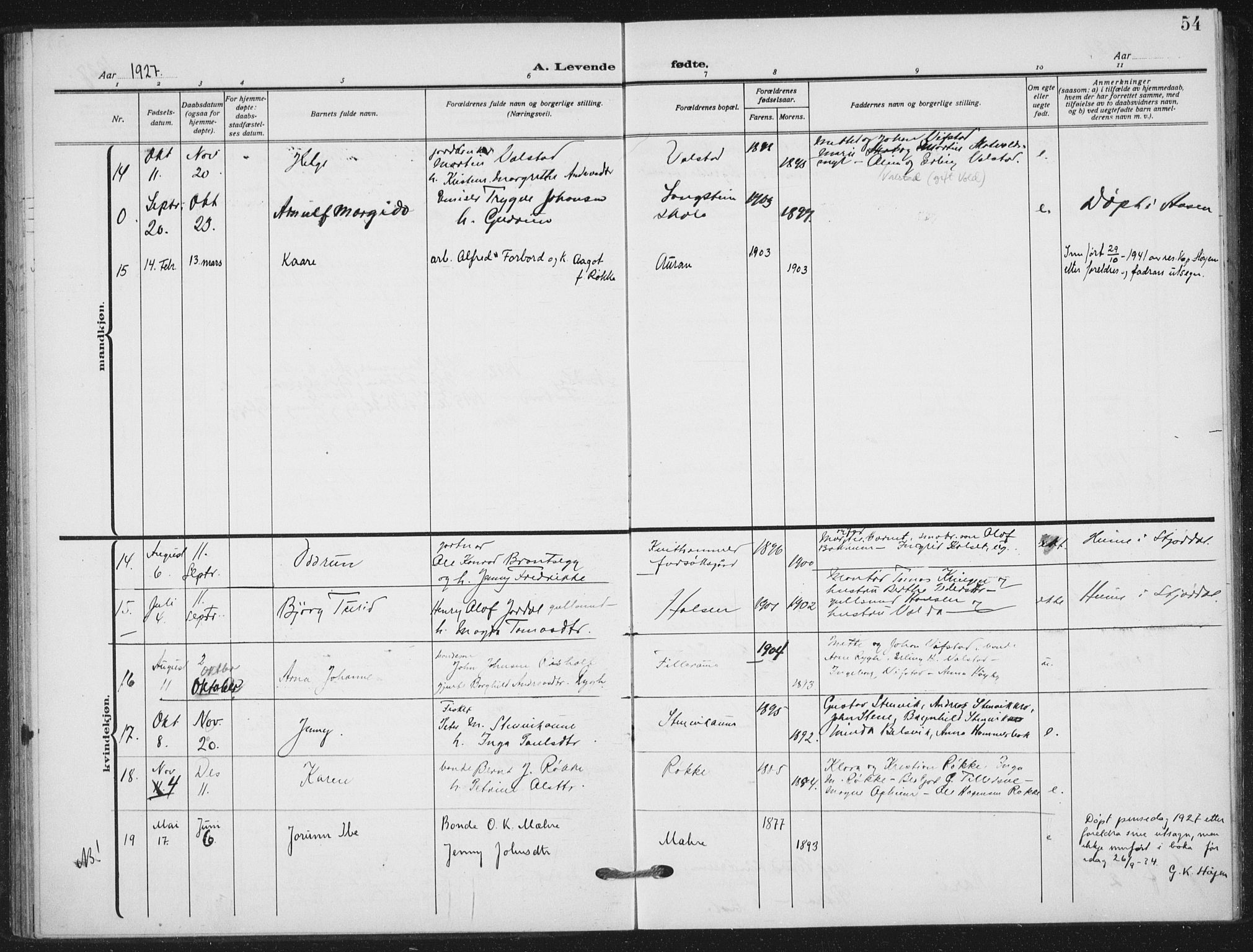 Ministerialprotokoller, klokkerbøker og fødselsregistre - Nord-Trøndelag, SAT/A-1458/712/L0102: Parish register (official) no. 712A03, 1916-1929, p. 54