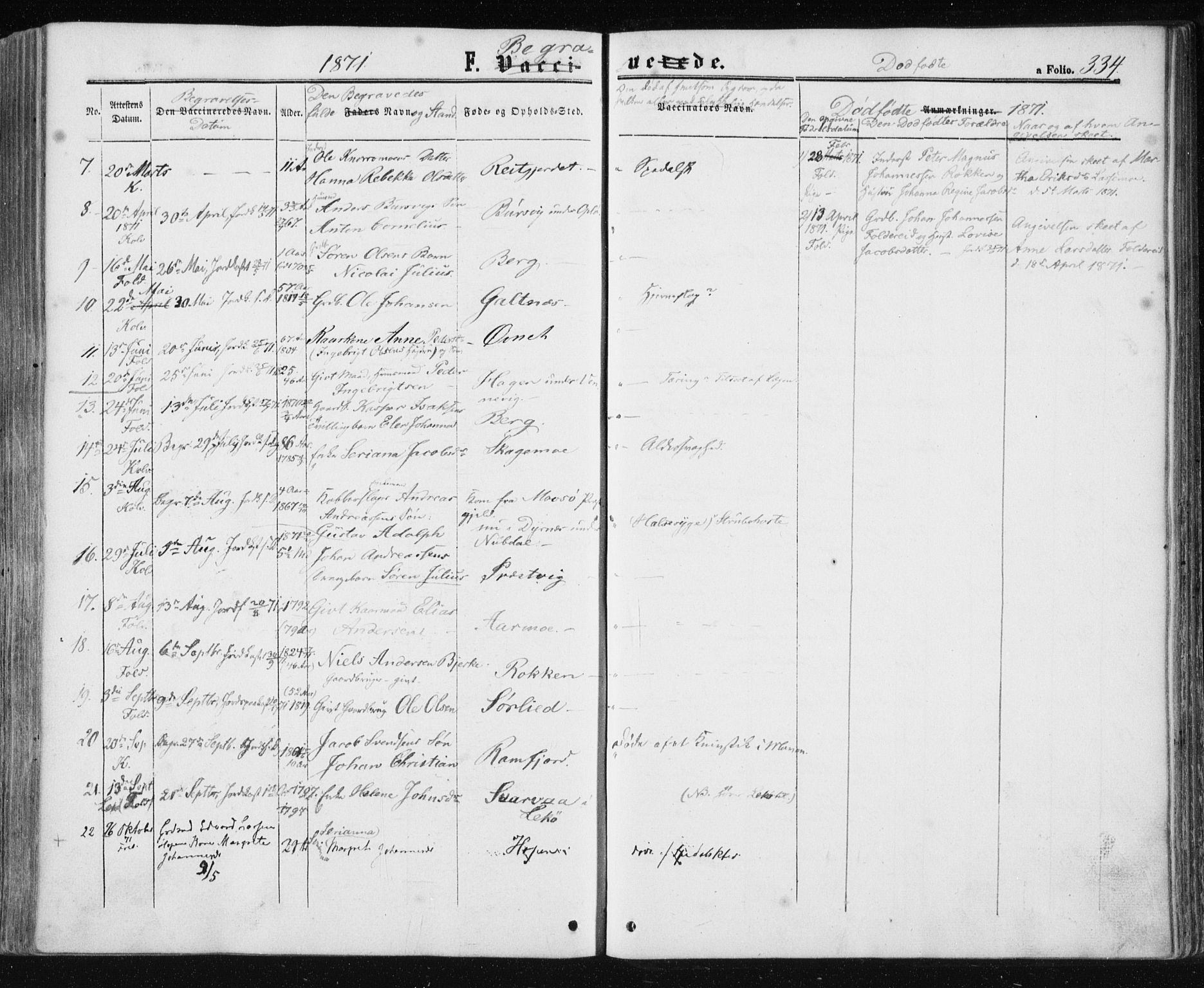 Ministerialprotokoller, klokkerbøker og fødselsregistre - Nord-Trøndelag, SAT/A-1458/780/L0641: Parish register (official) no. 780A06, 1857-1874, p. 334