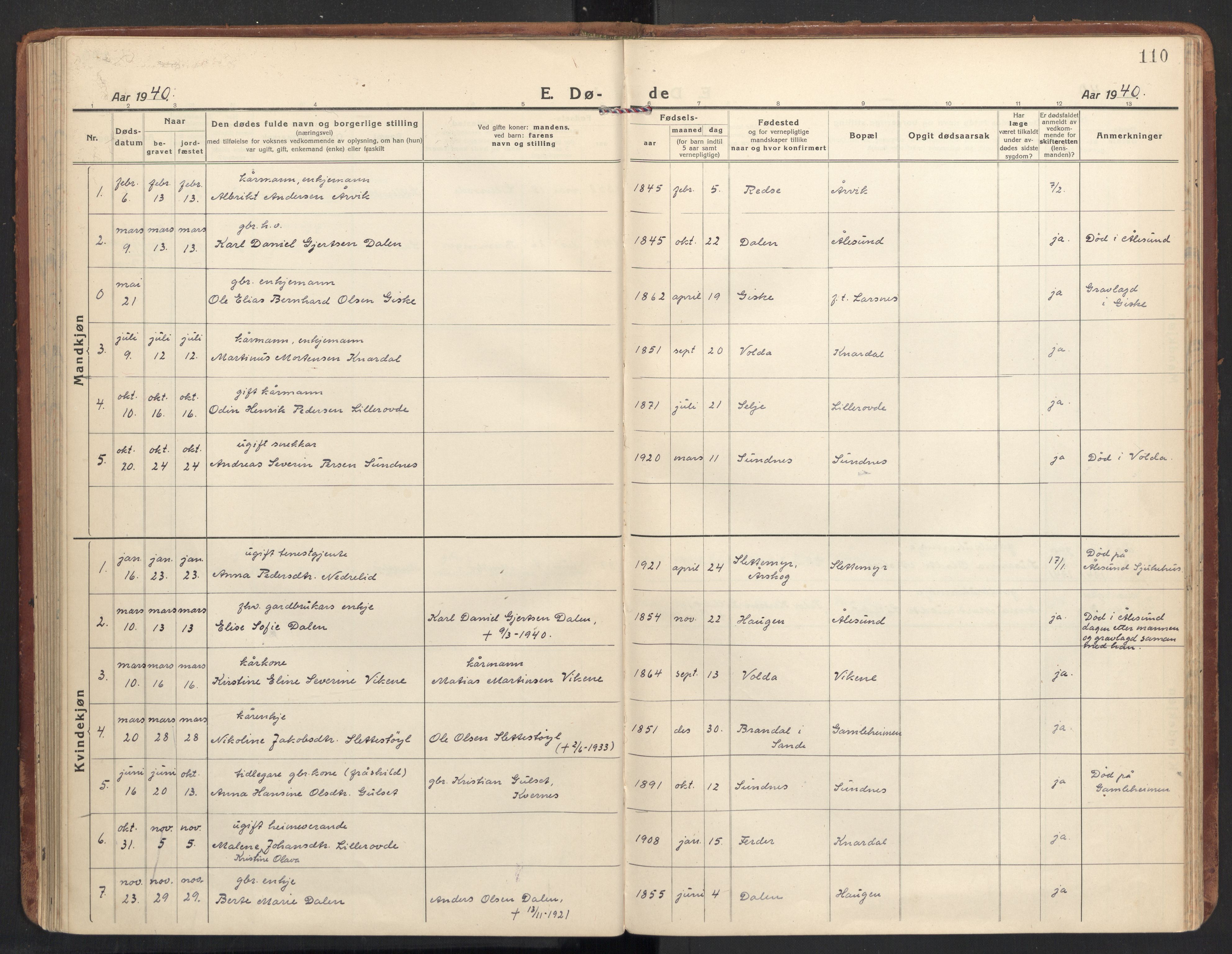 Ministerialprotokoller, klokkerbøker og fødselsregistre - Møre og Romsdal, AV/SAT-A-1454/504/L0058: Parish register (official) no. 504A05, 1920-1940, p. 110