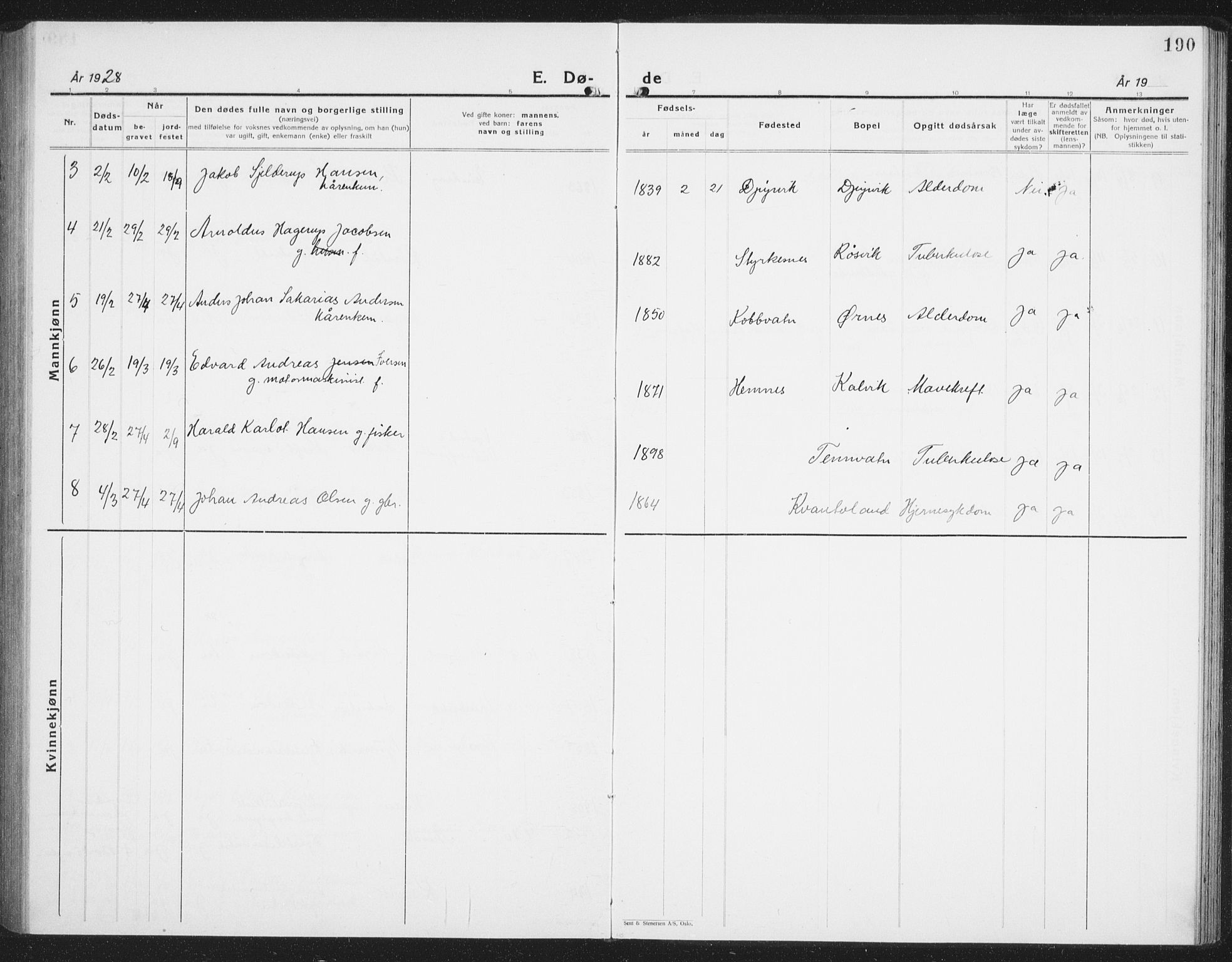 Ministerialprotokoller, klokkerbøker og fødselsregistre - Nordland, AV/SAT-A-1459/854/L0788: Parish register (copy) no. 854C04, 1926-1940, p. 190