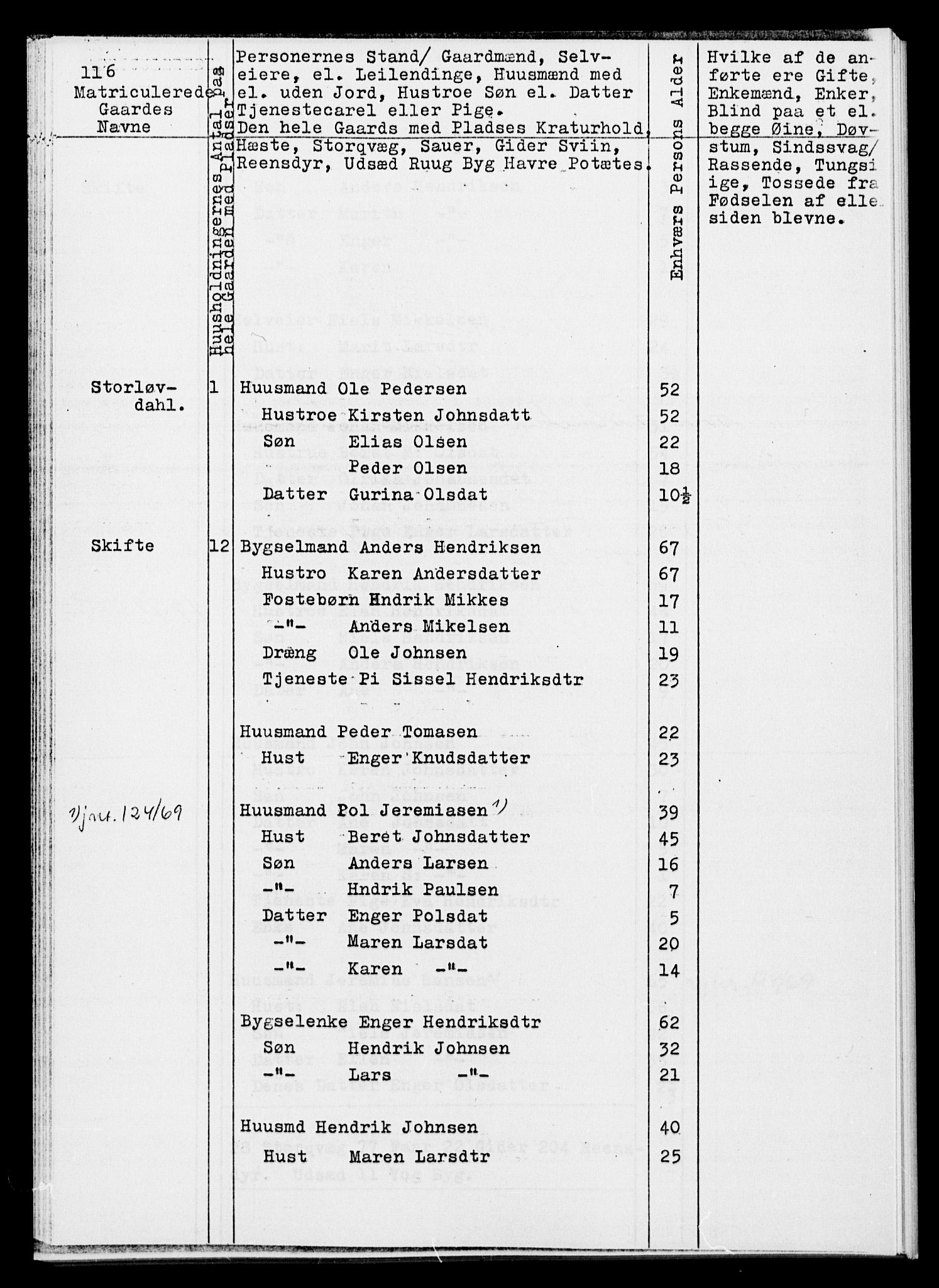 SATØ, Census 1845 for Ibestad, 1845, p. 116