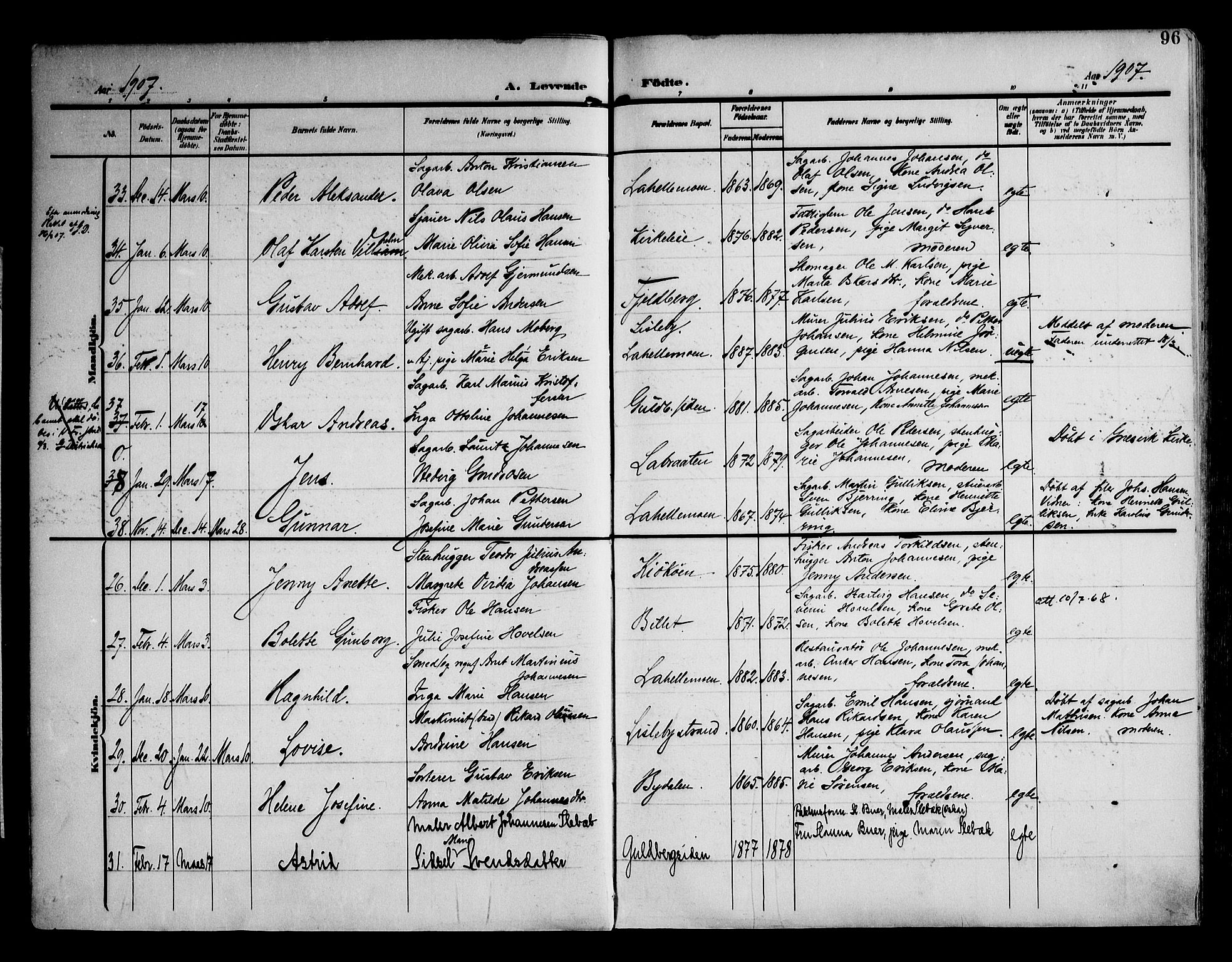 Glemmen prestekontor Kirkebøker, SAO/A-10908/F/Fa/L0014: Parish register (official) no. 14, 1902-1922, p. 96