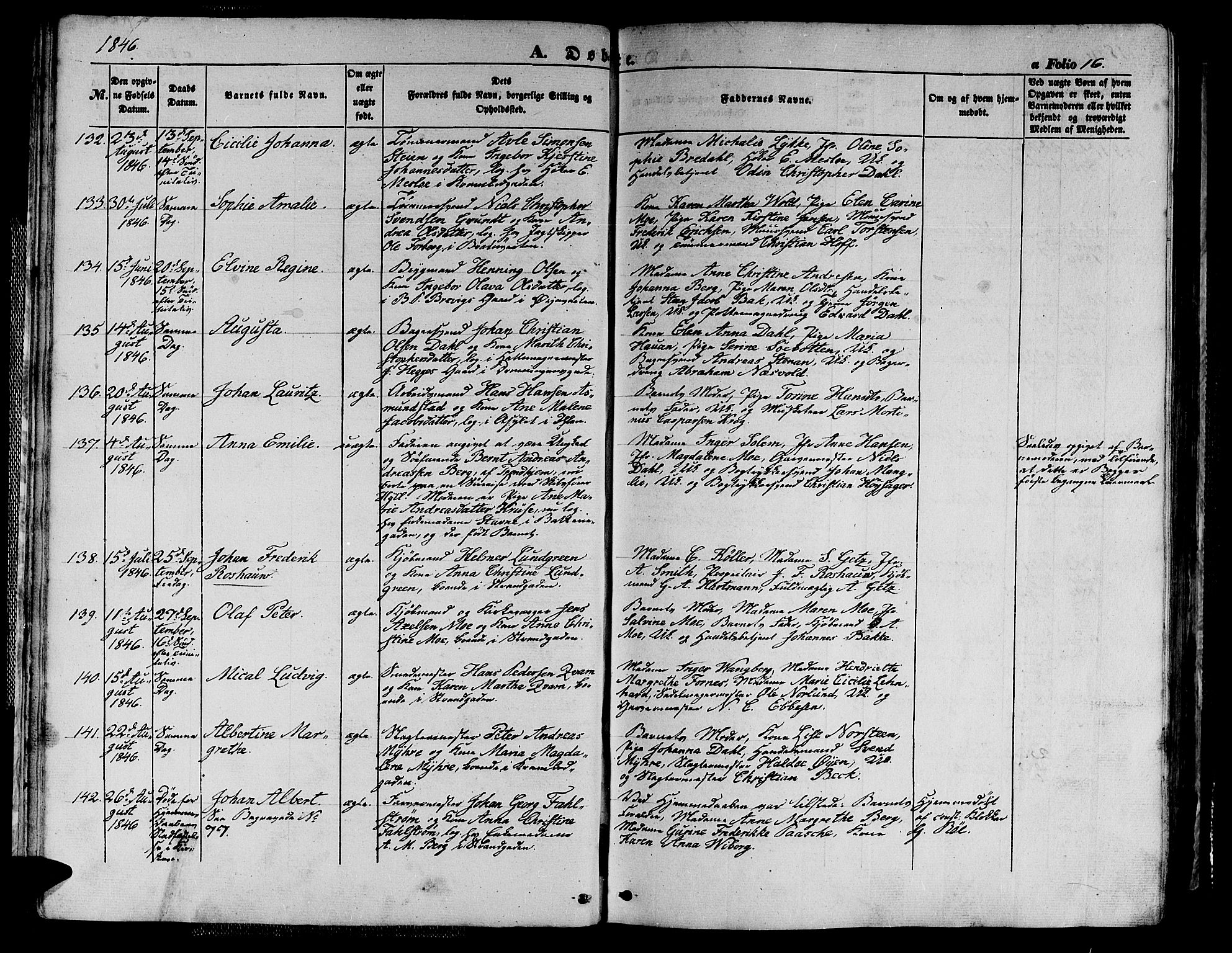 Ministerialprotokoller, klokkerbøker og fødselsregistre - Sør-Trøndelag, SAT/A-1456/602/L0137: Parish register (copy) no. 602C05, 1846-1856, p. 16