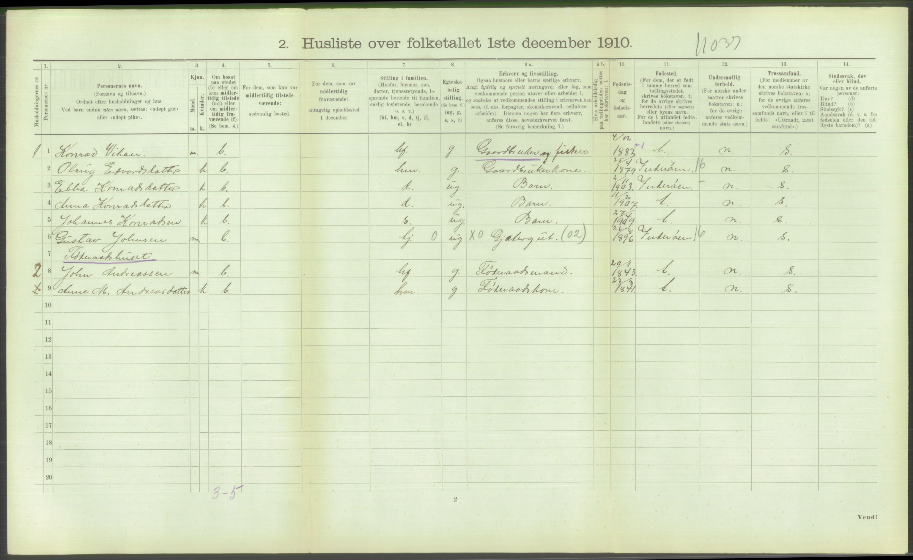 RA, 1910 census for Hustad (Sandvollan), 1910, p. 100