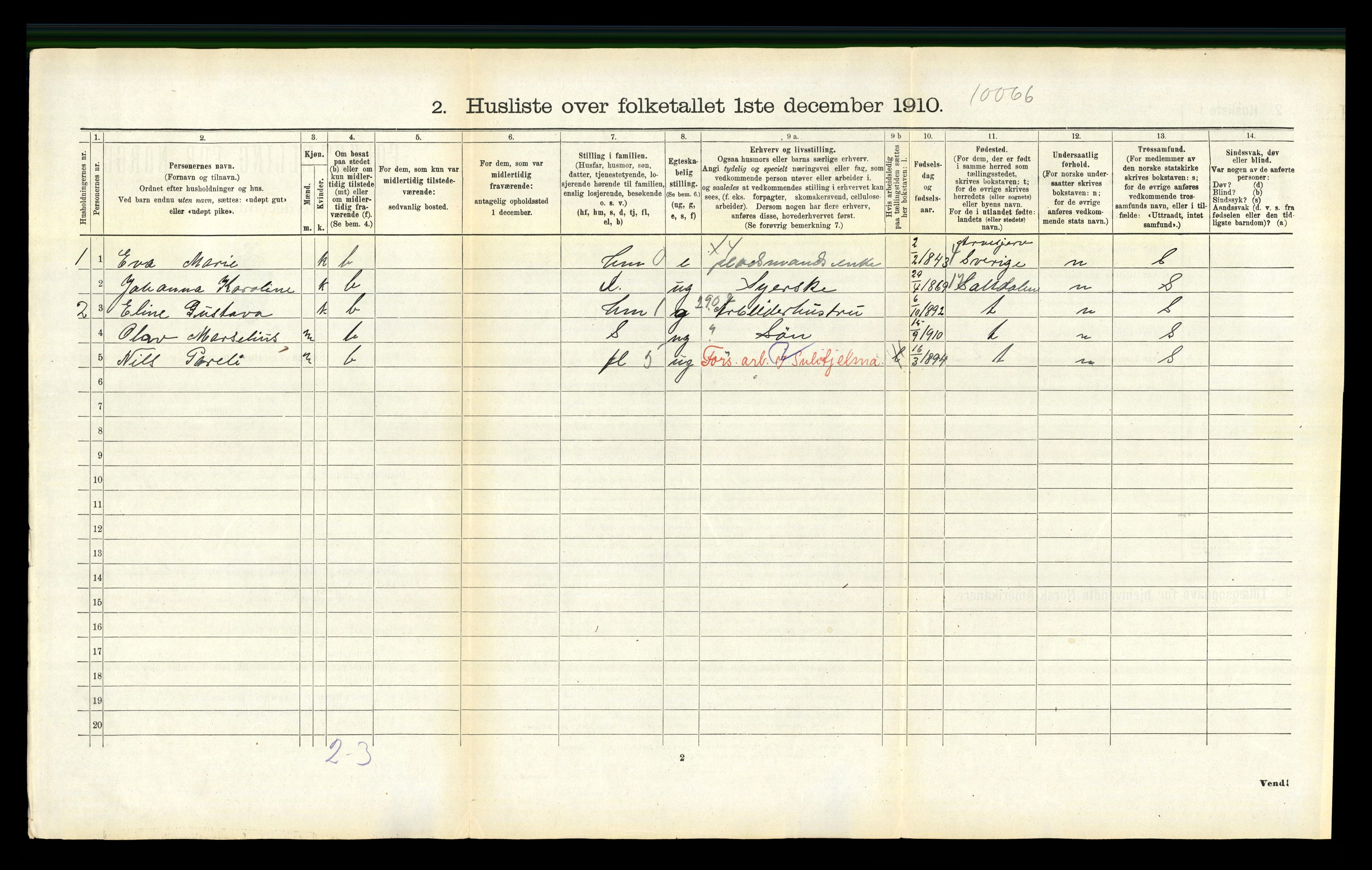 RA, 1910 census for Fauske, 1910, p. 1287