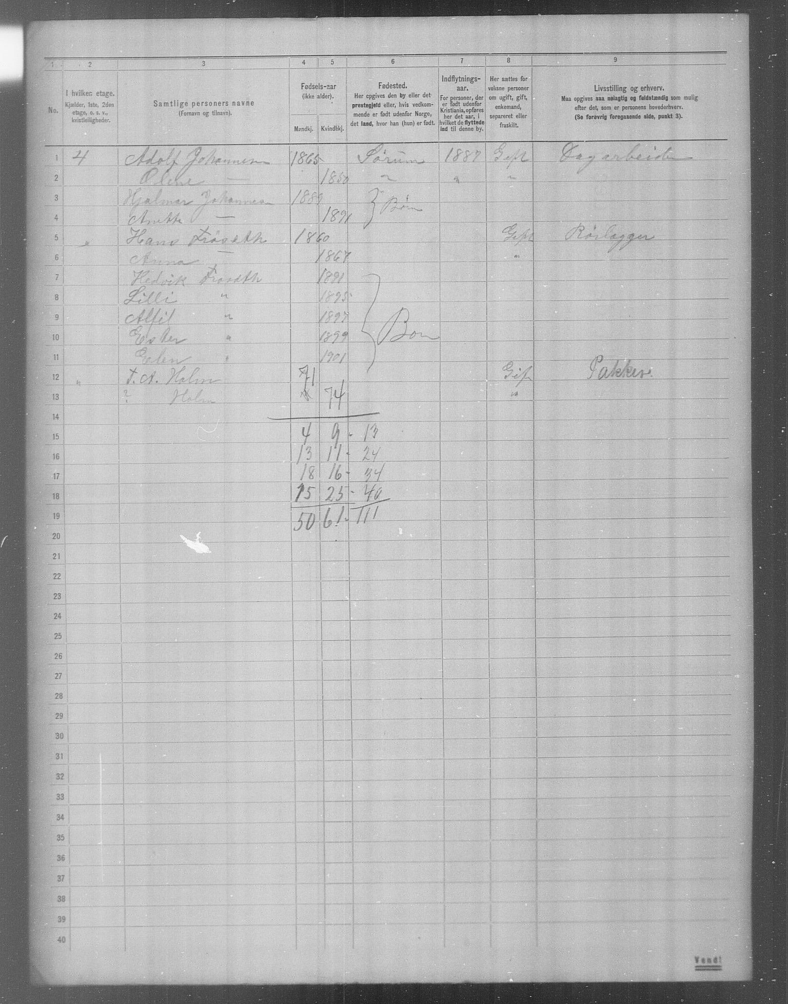 OBA, Municipal Census 1904 for Kristiania, 1904, p. 18274