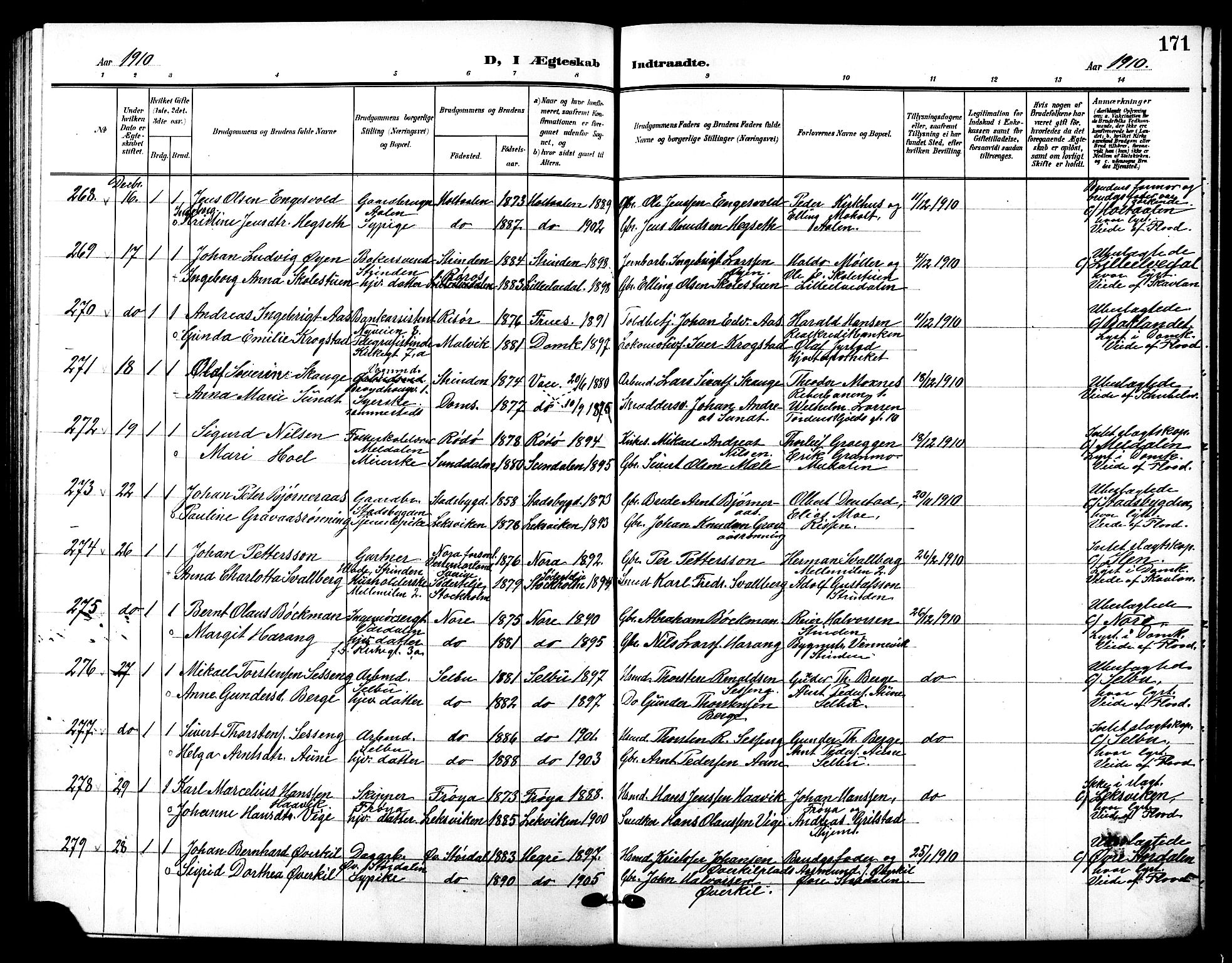 Ministerialprotokoller, klokkerbøker og fødselsregistre - Sør-Trøndelag, SAT/A-1456/601/L0095: Parish register (copy) no. 601C13, 1902-1911, p. 171