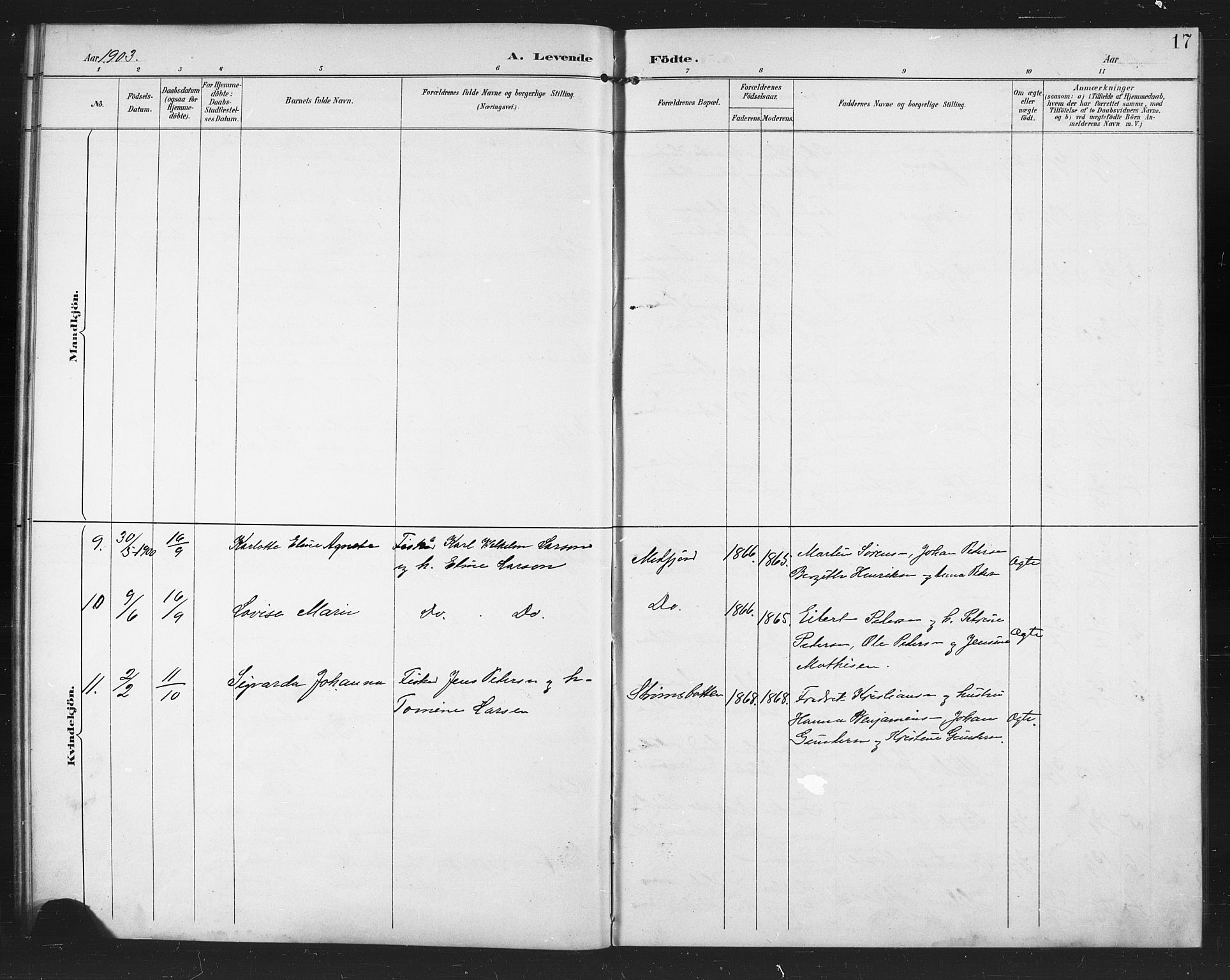 Berg sokneprestkontor, SATØ/S-1318/G/Ga/Gab/L0005klokker: Parish register (copy) no. 5, 1898-1911, p. 17