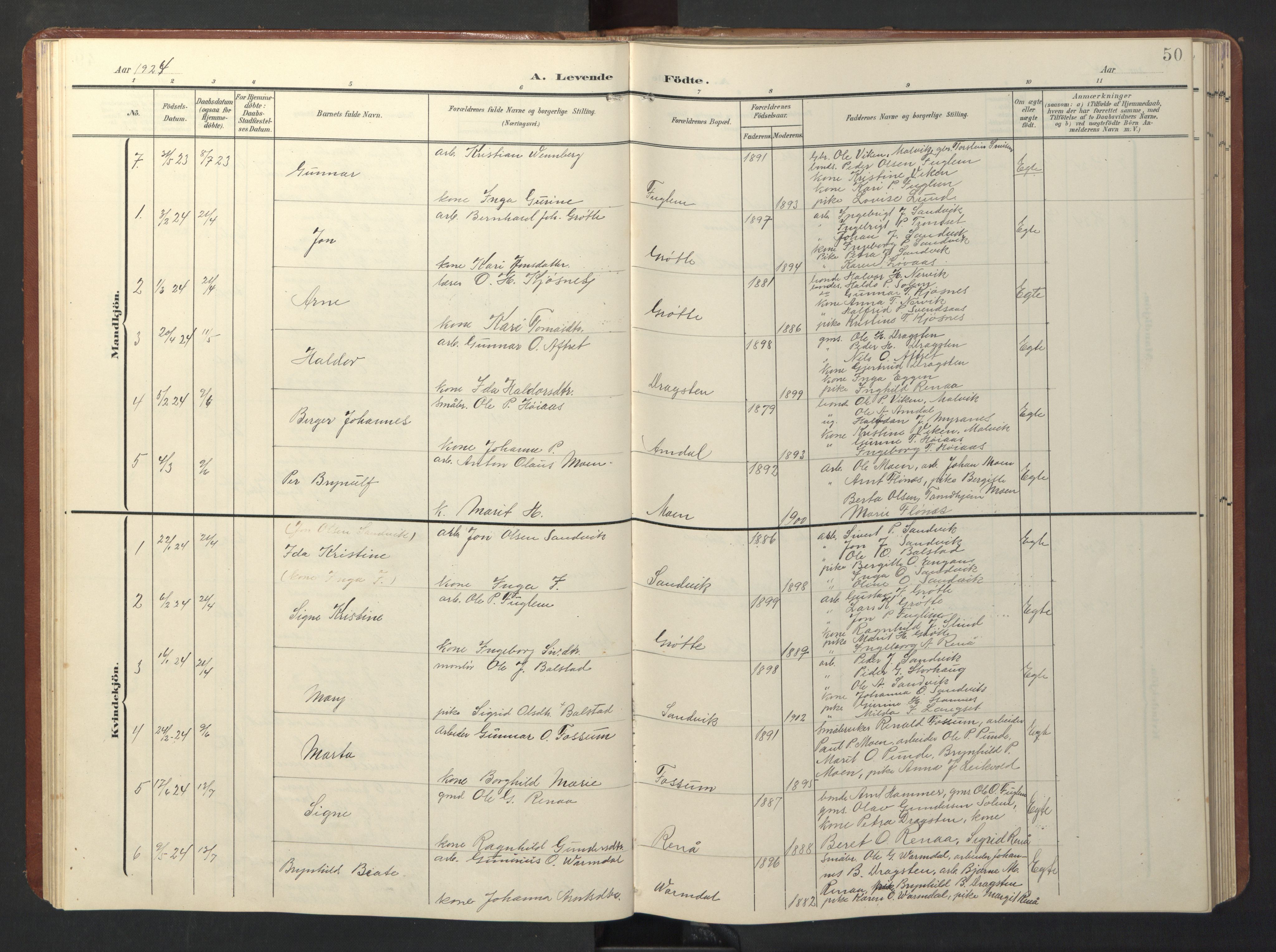 Ministerialprotokoller, klokkerbøker og fødselsregistre - Sør-Trøndelag, SAT/A-1456/696/L1161: Parish register (copy) no. 696C01, 1902-1950, p. 50