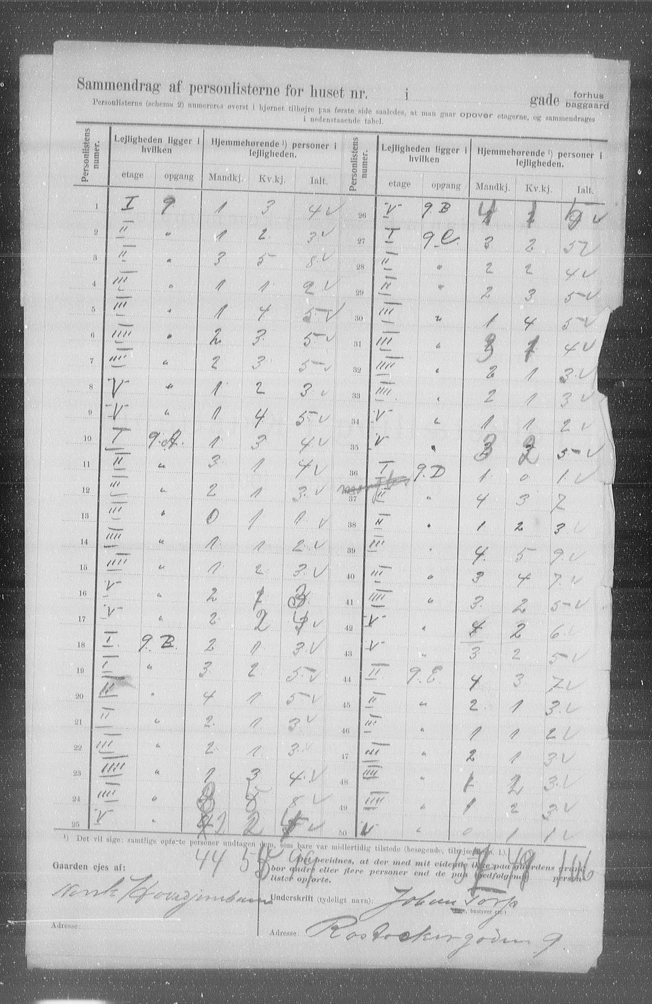 OBA, Municipal Census 1907 for Kristiania, 1907, p. 43176