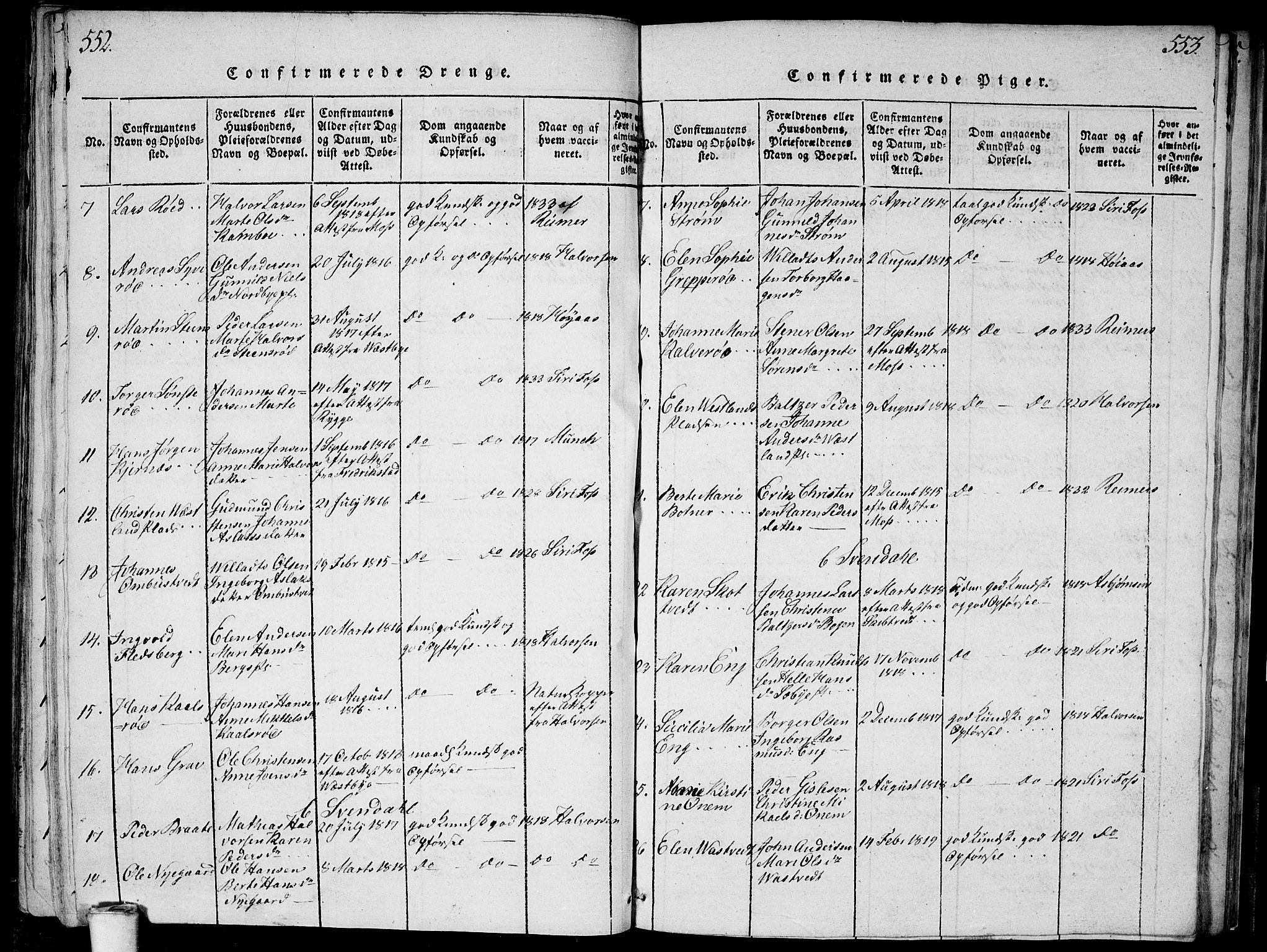 Våler prestekontor Kirkebøker, SAO/A-11083/G/Ga/L0001: Parish register (copy) no. I 1, 1815-1839, p. 552-553
