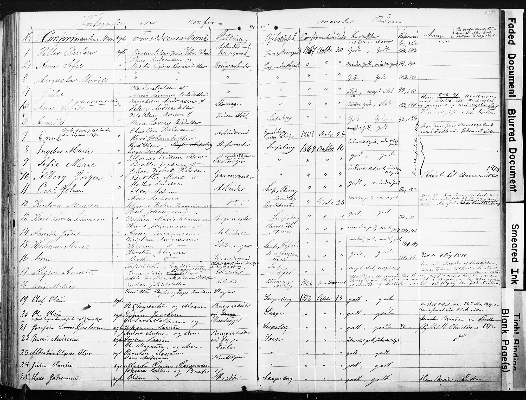 Sarpsborg metodistkirke, SAO/PAO-0233/A/L0001: Dissenter register no. 1, 1856-1875, p. 251